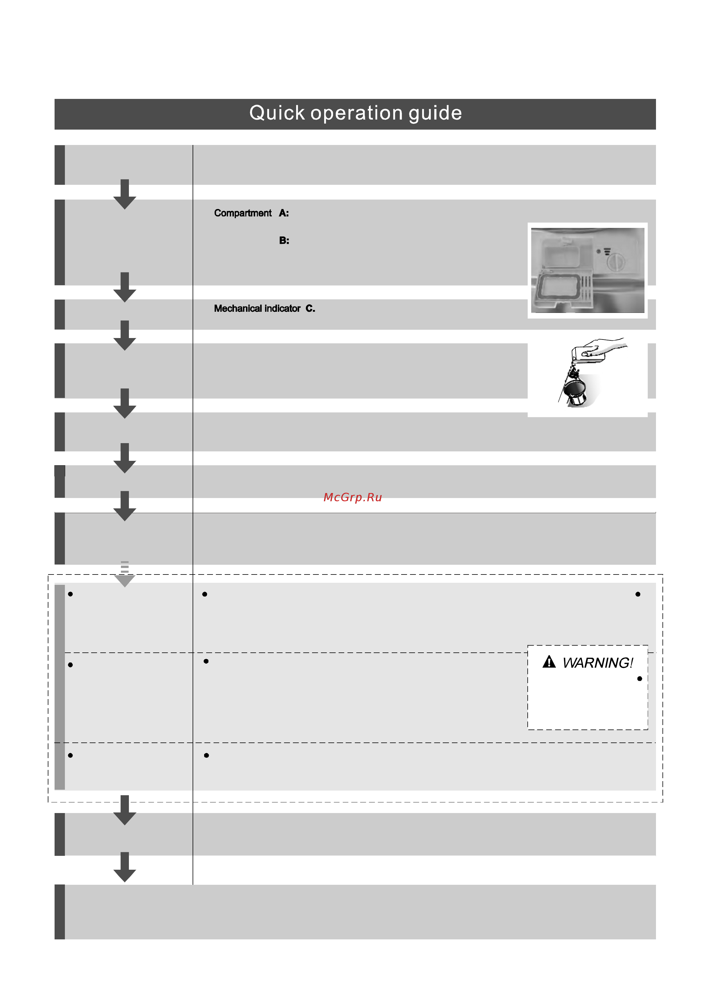 Bomann gspe 877 [2/30] For detailed operating method read the corresponding content on the instruction manual