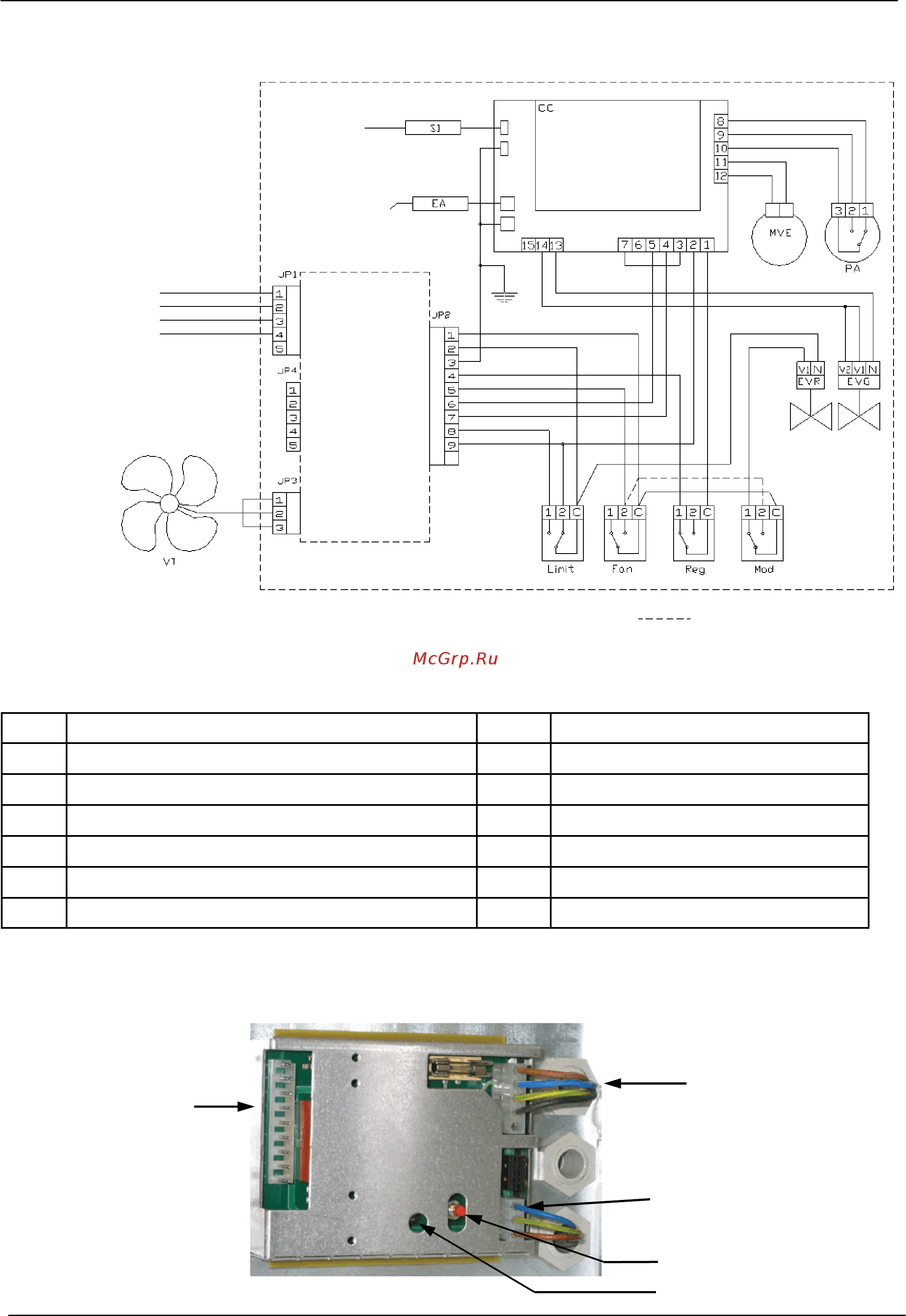Aircalo ACG20H [14/28] Fan ea