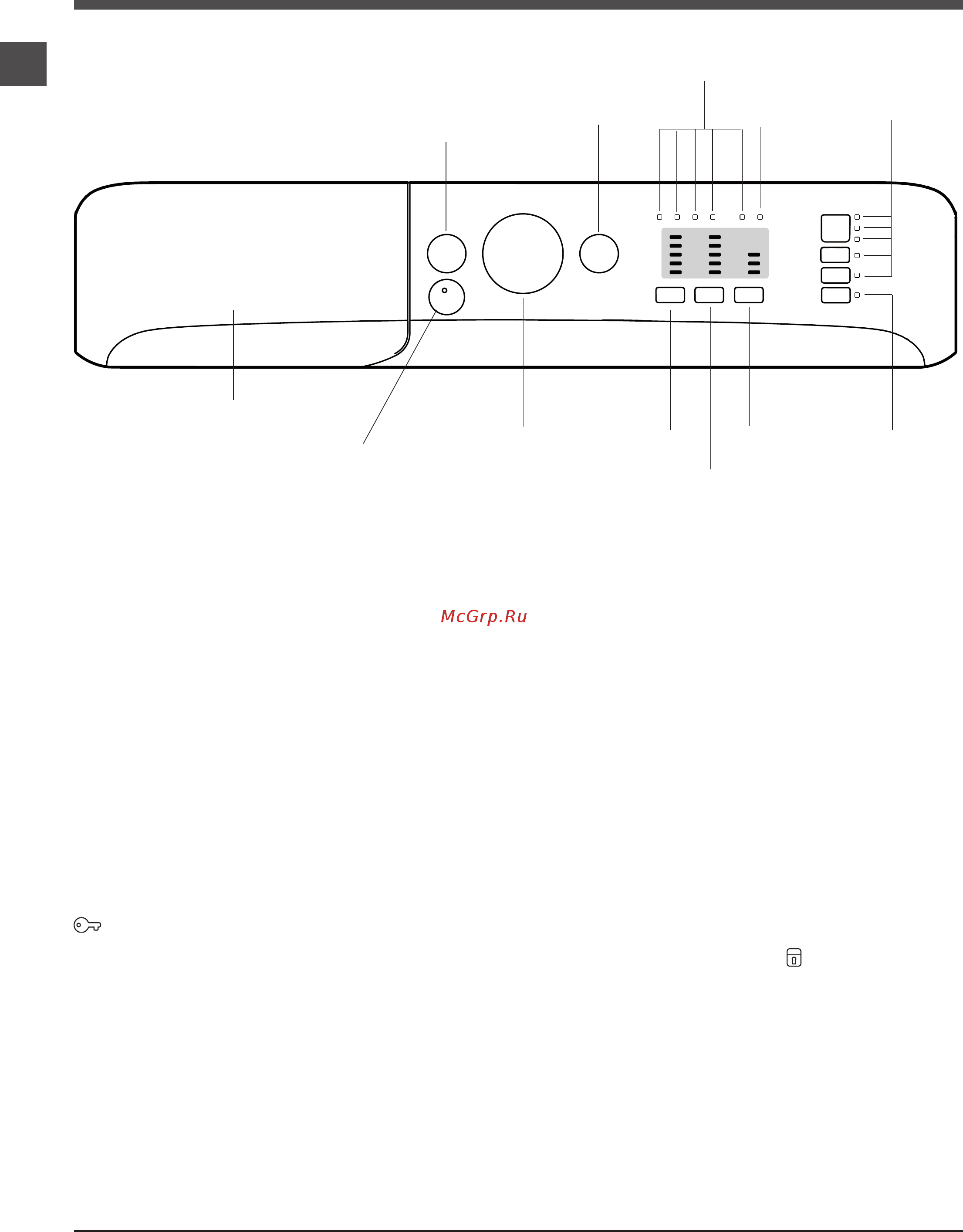 Indesit BWSA 61053 W [18/84] Панель управления