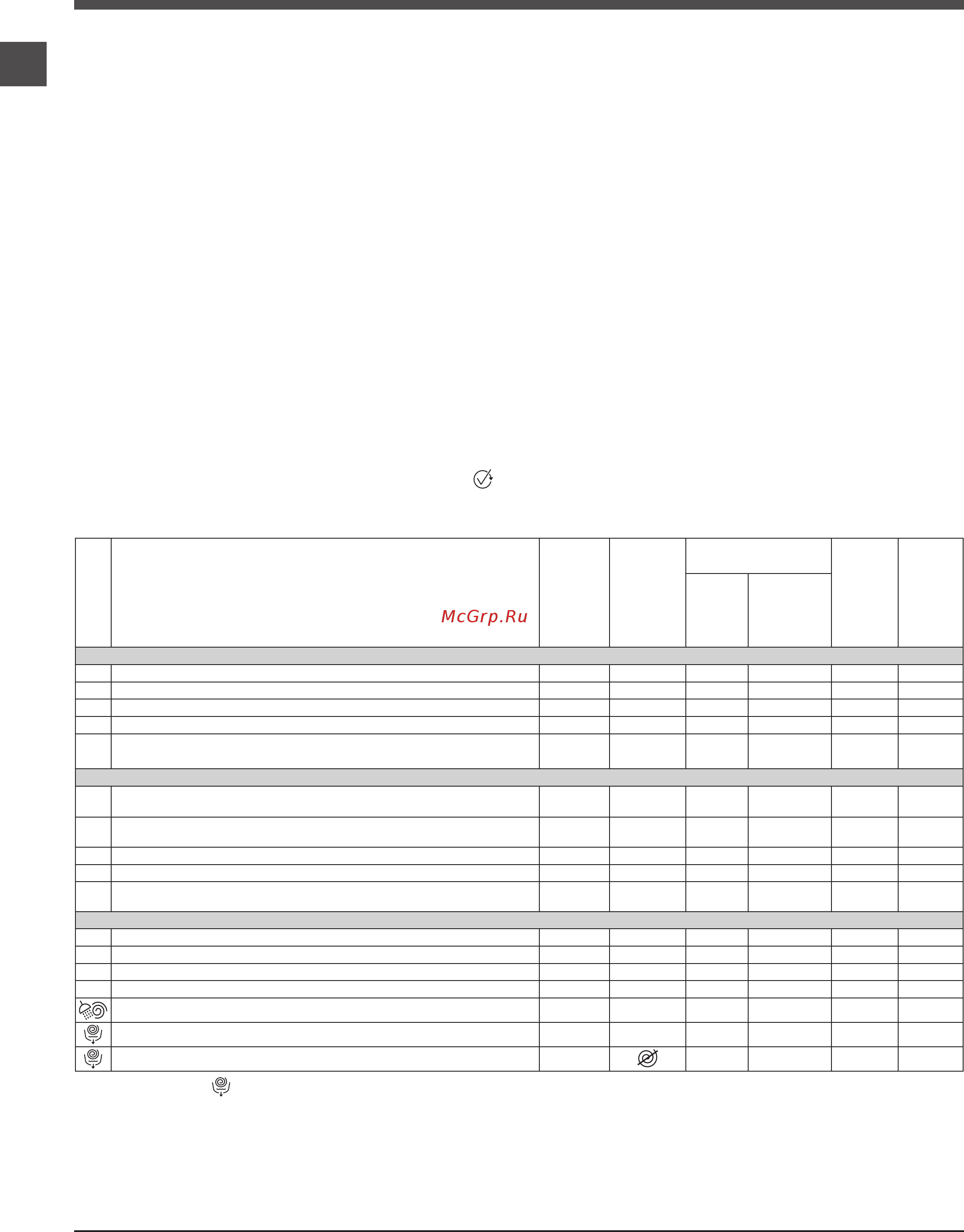 Indesit BWSA 61053 W [20/84] Программы