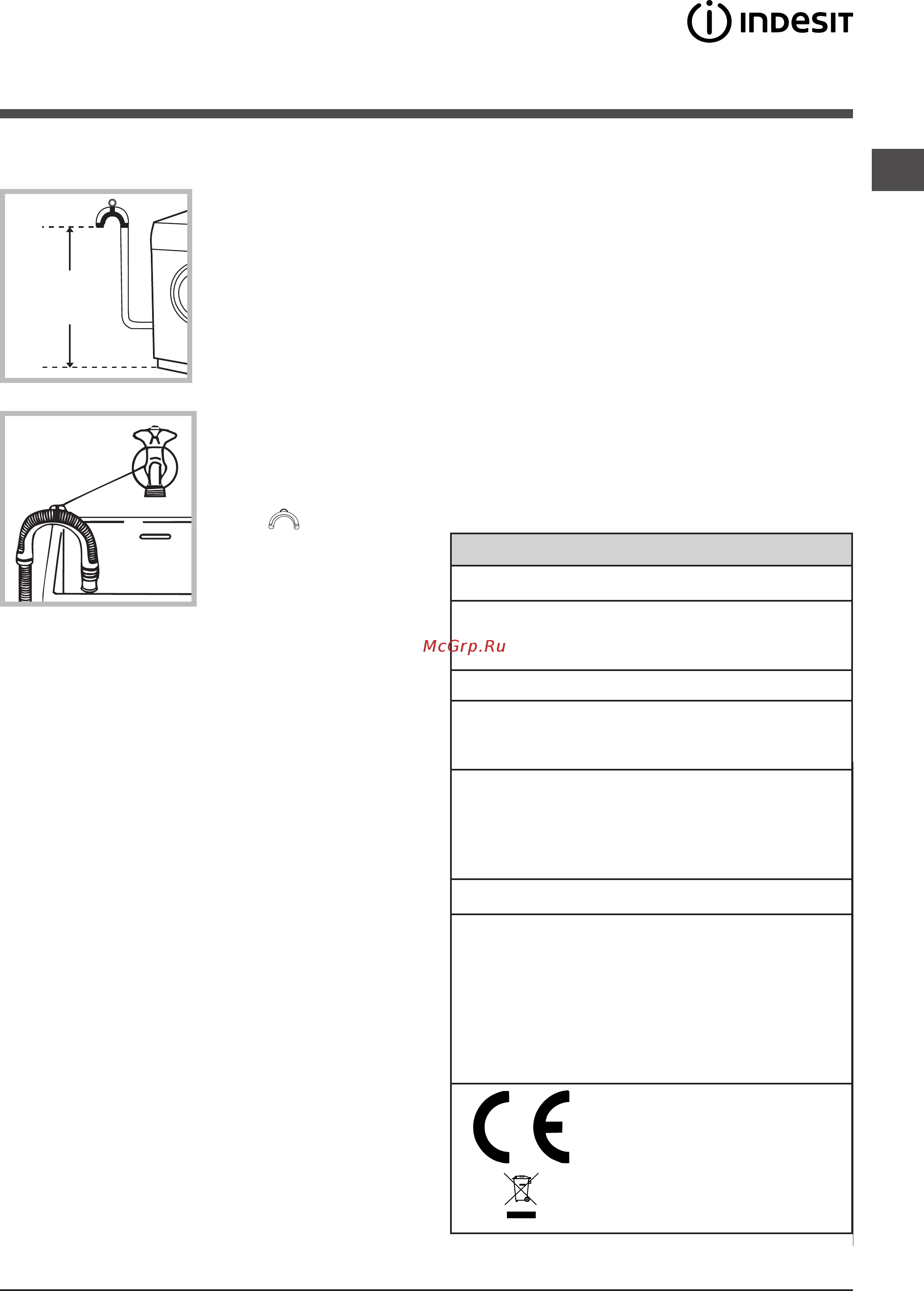 Indesit BWSA 61053 W [3/84] Technical data