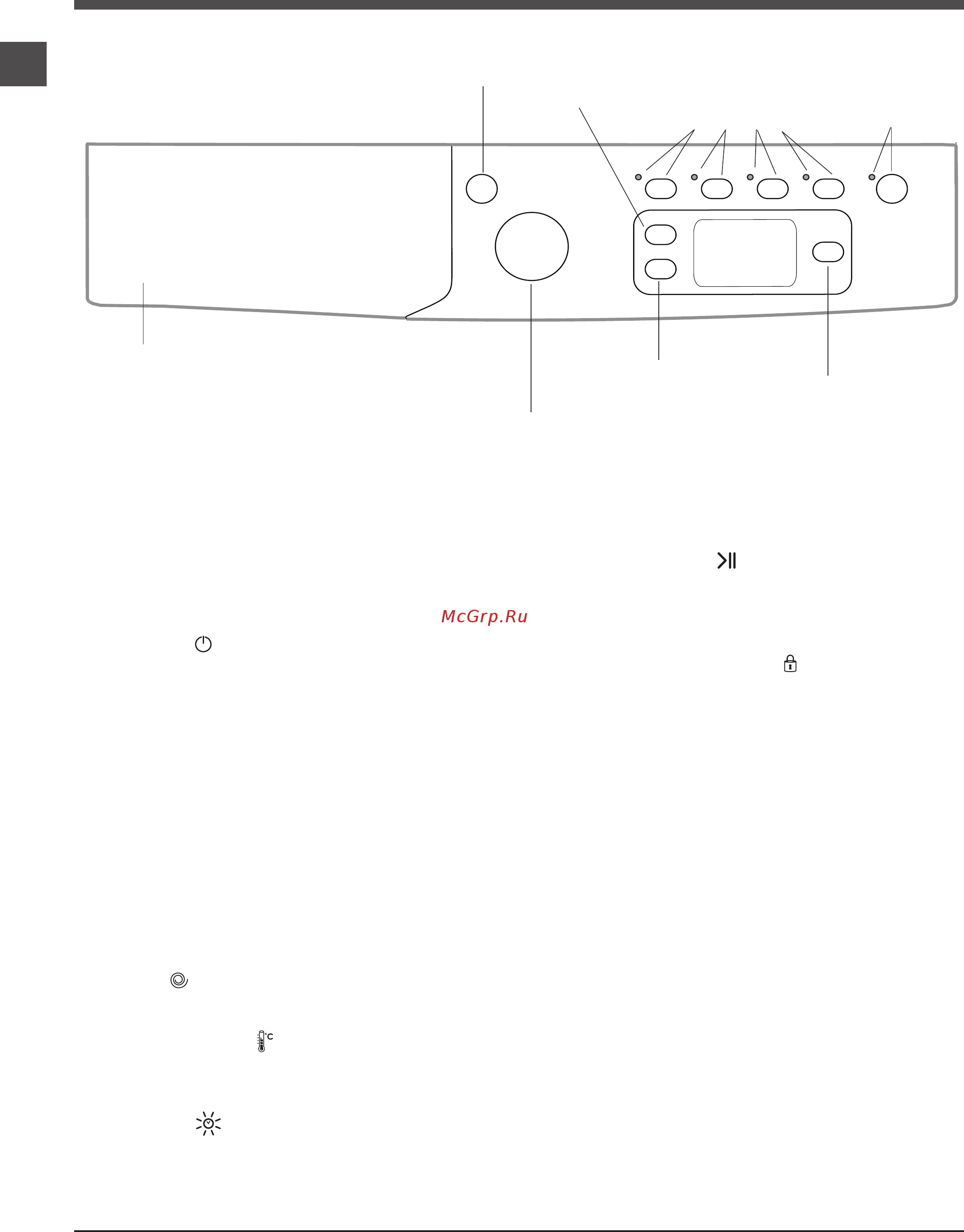 Indesit IWDE 7105 B [6/84] Description of the washer dryer