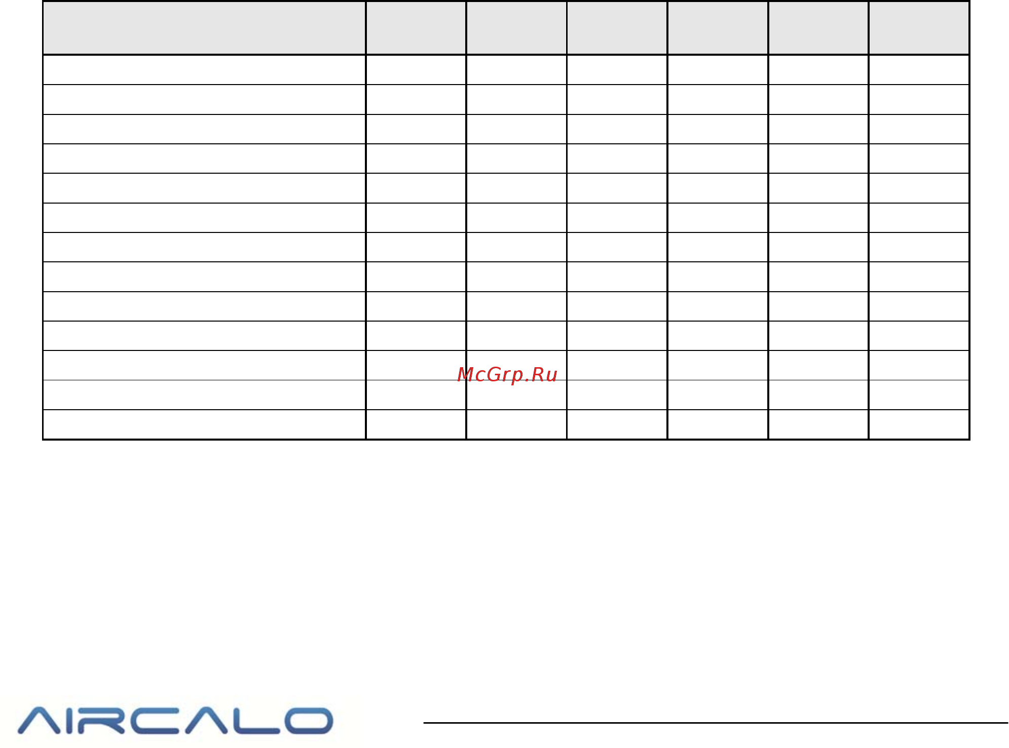 Aircalo LANGUEDOC LAN26 [7/12] 2017 2025 2035 2040 2050 2055