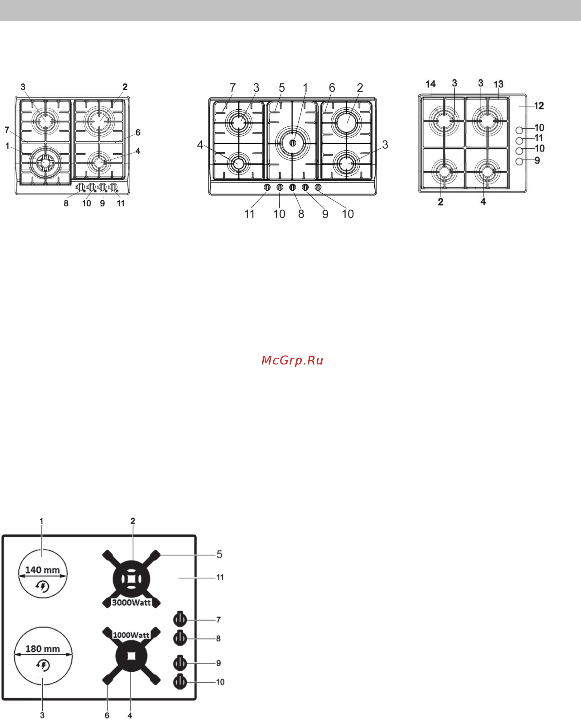Fabiano FHG-R 27-95 VGH-T Ivory [3/19] Описание прибора