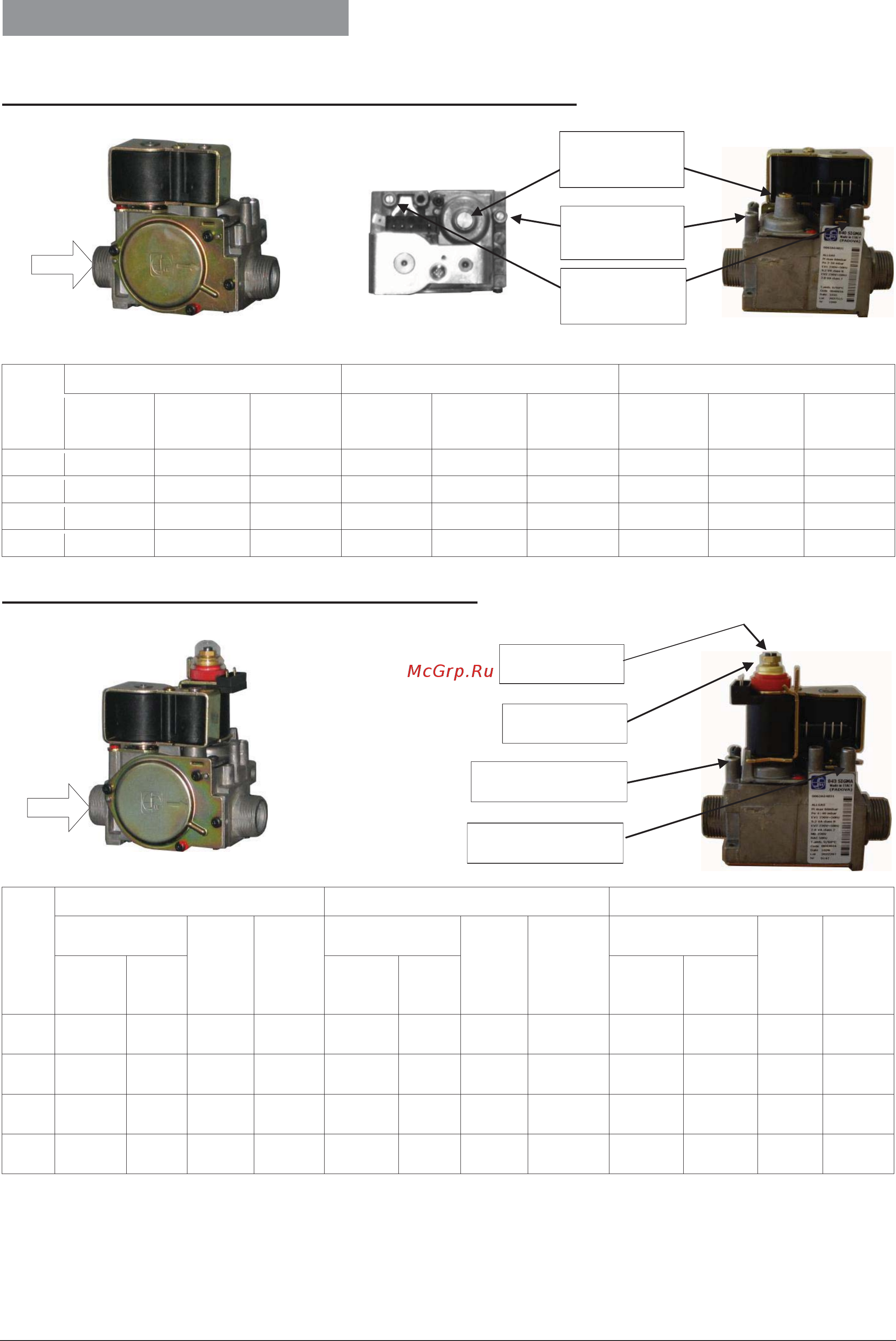 Aircalo Condor TRP50 [16/26] Vi настройка газа