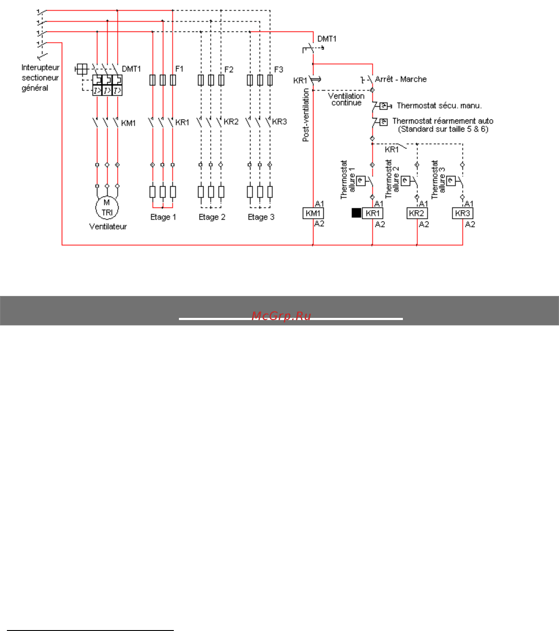 Aircalo Eolis 600 [12/24] Raccordements gaz