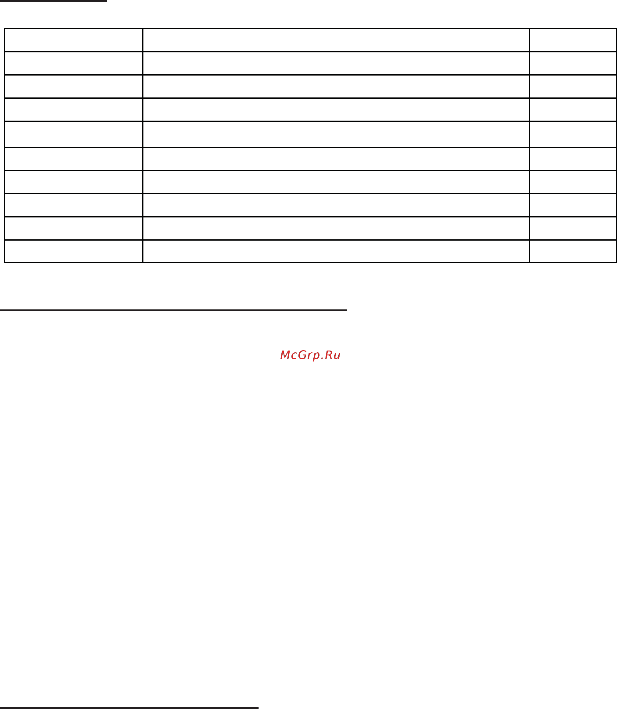 Aircalo Ventis 4 50 1/2/3 [2/12] Recommandations generales