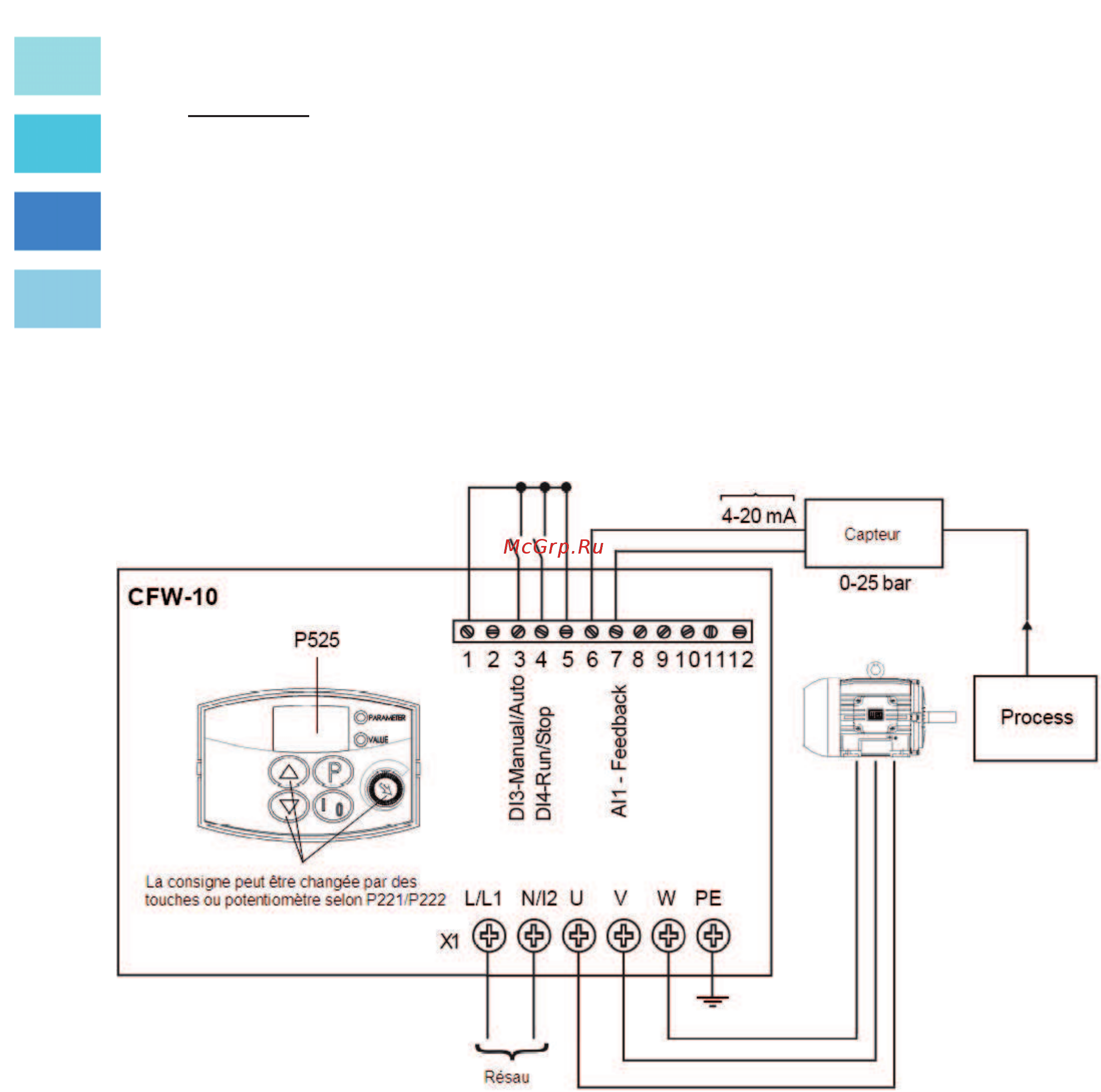 Aircalo Мistral 60 [31/40] Exemple d application avec régulateur pid