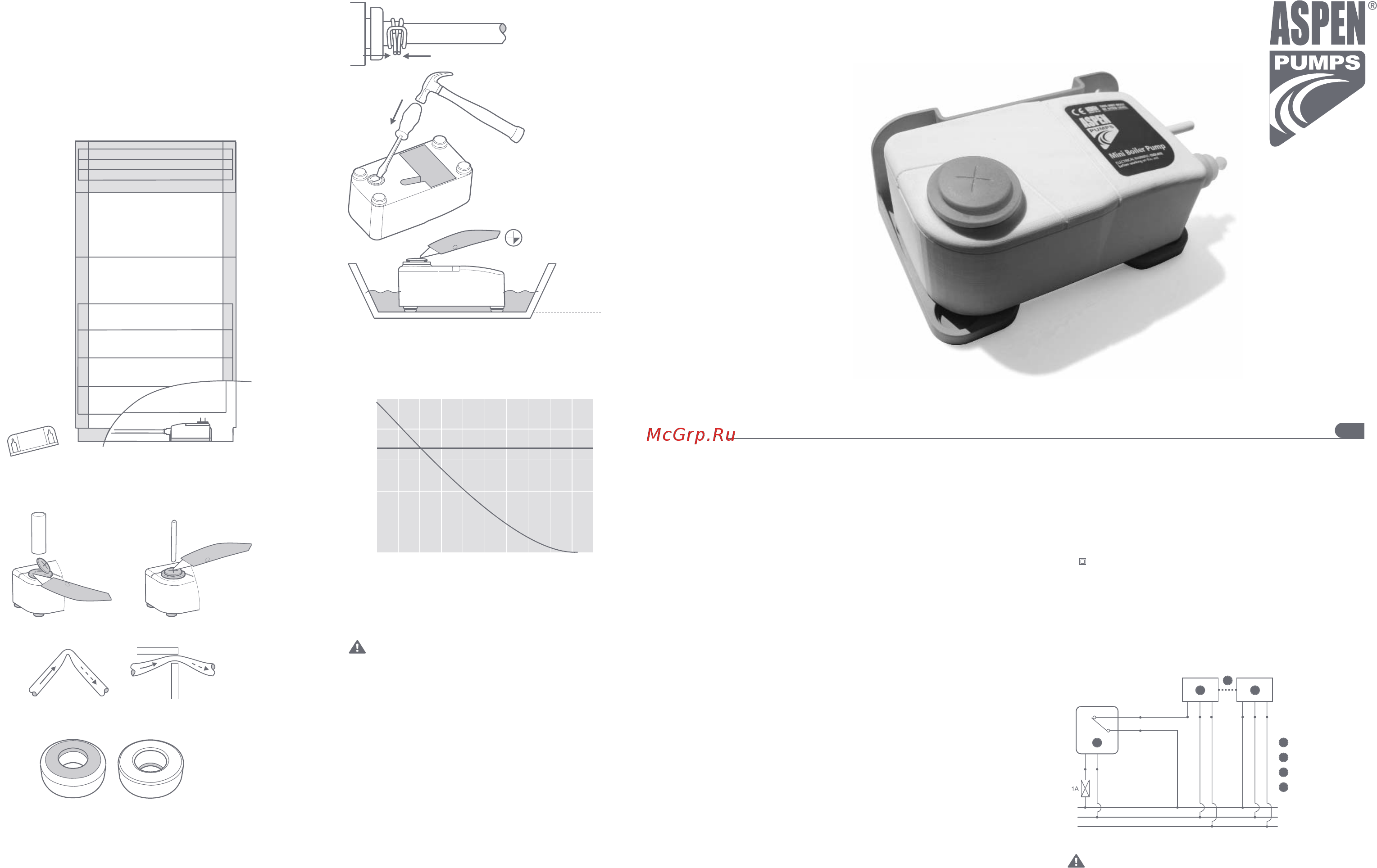 Aspen pumps Hi-flow 0.5L [2/2] Notice pompe mini tank
