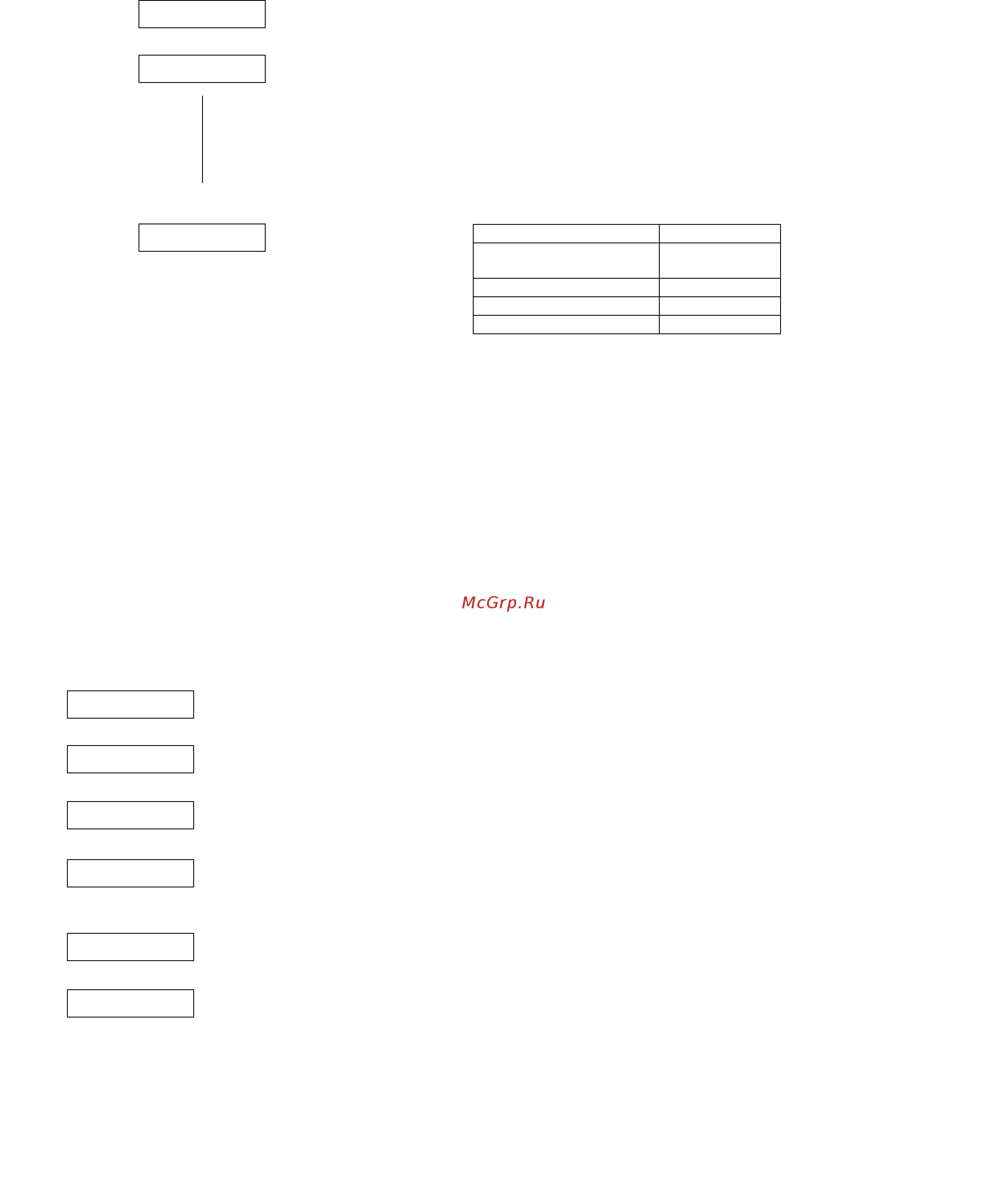 Sharp ANPR1000H [10/109] Key led check mode