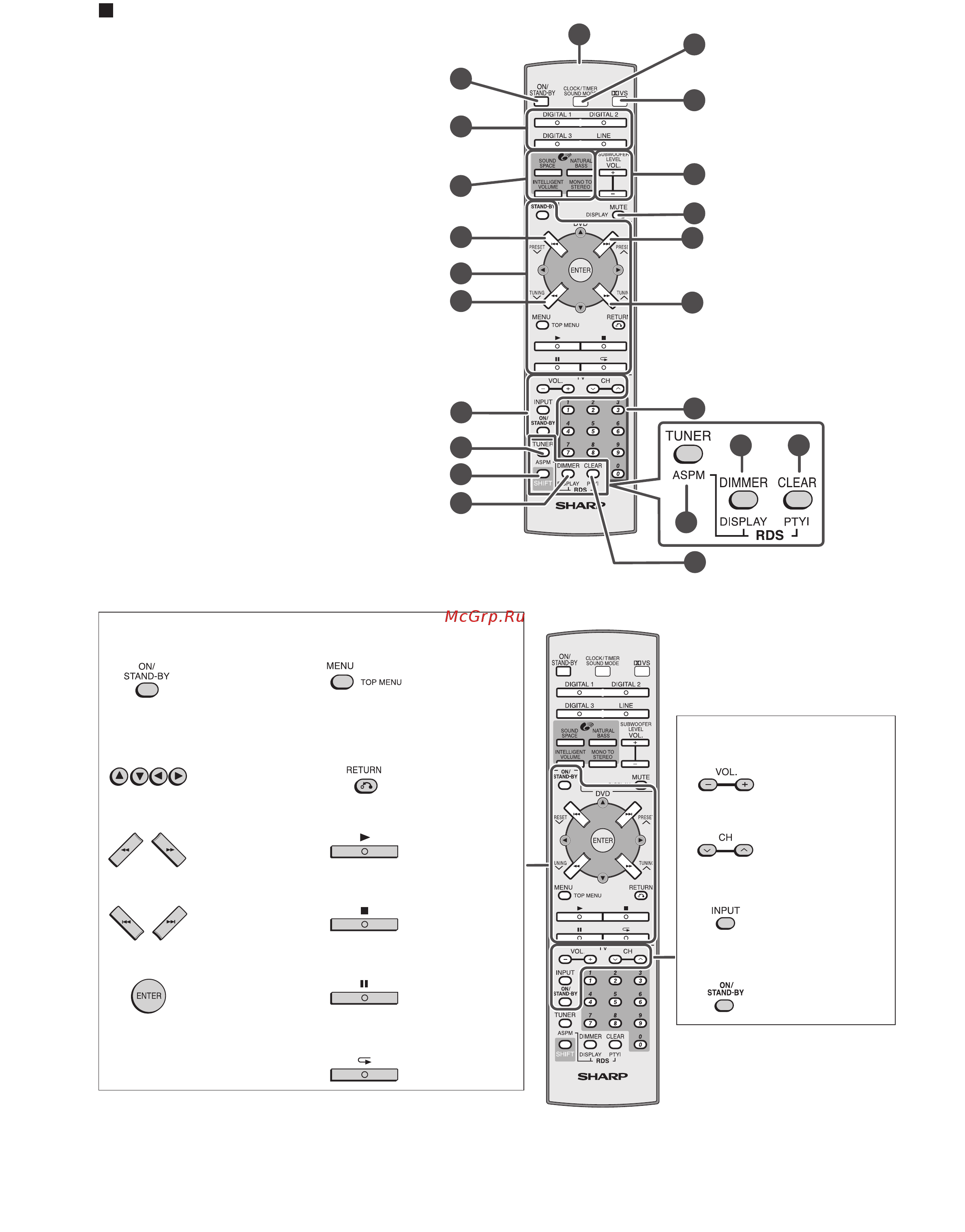 Sharp ANPR1000H [5/109] An pr1000h an pr1000hr