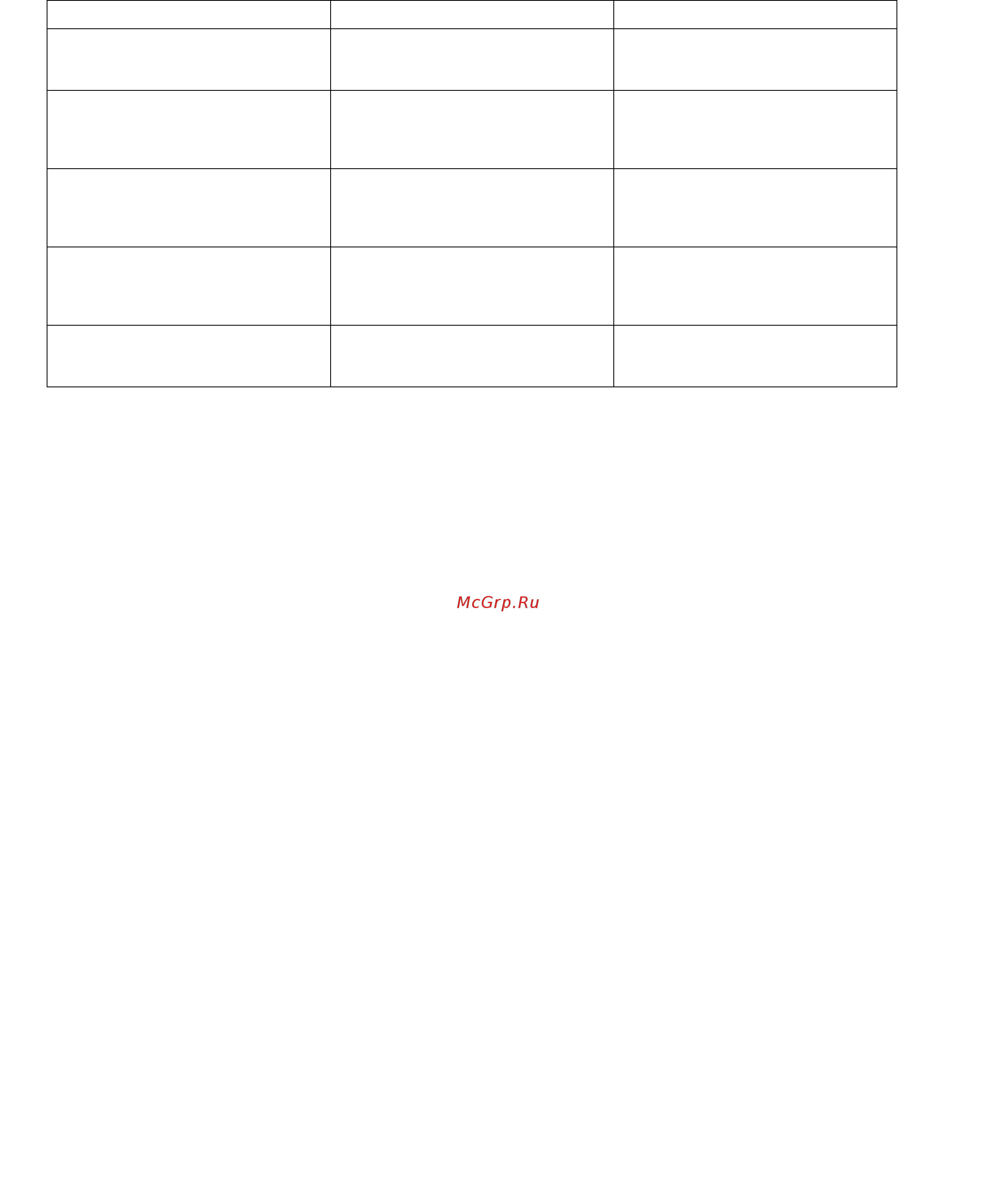 Sharp ANPR1000H [6/109] Chapter 2 adjustments