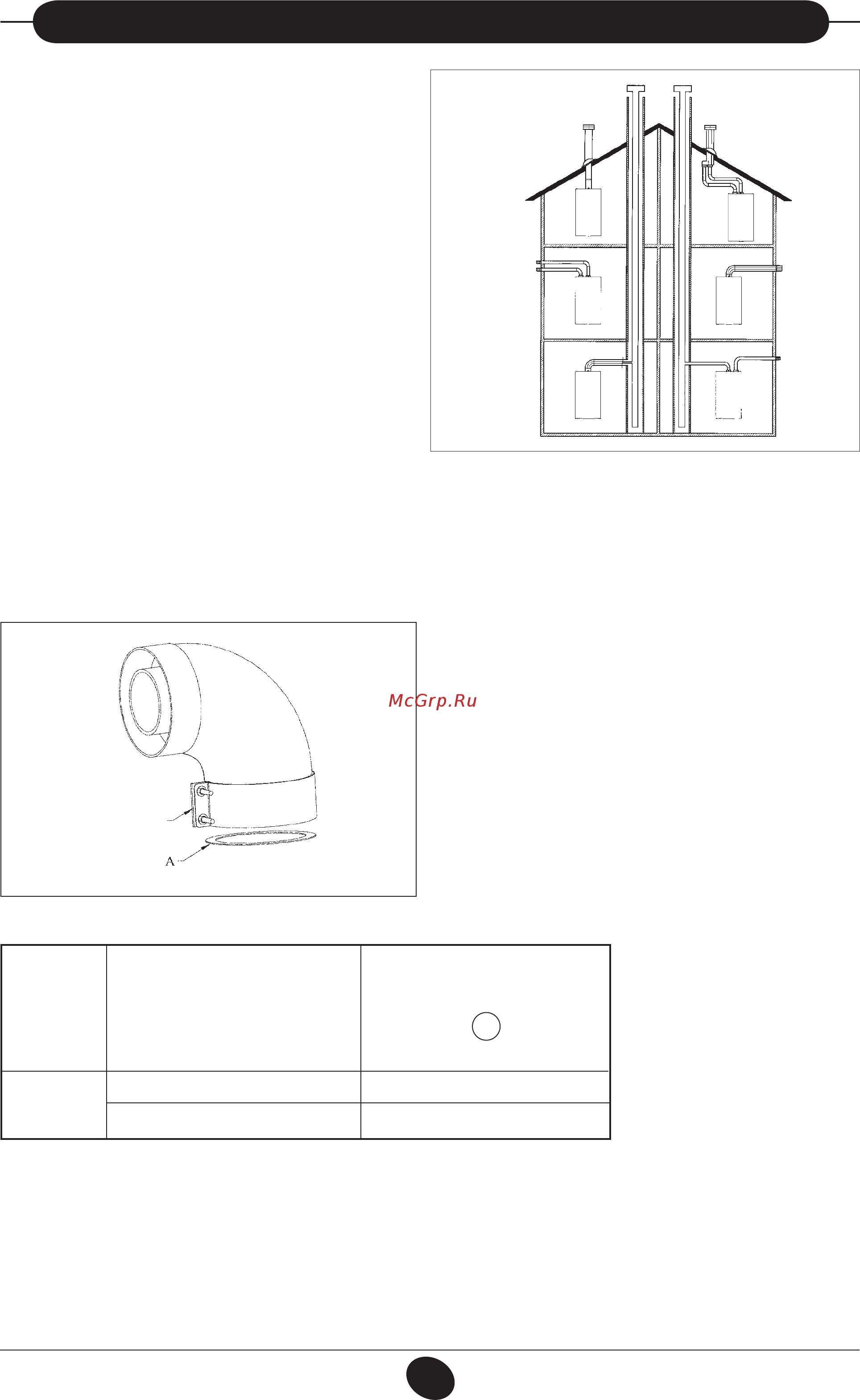 Baxi ECO FOUR 24 [11/34] Использовать диафрагму