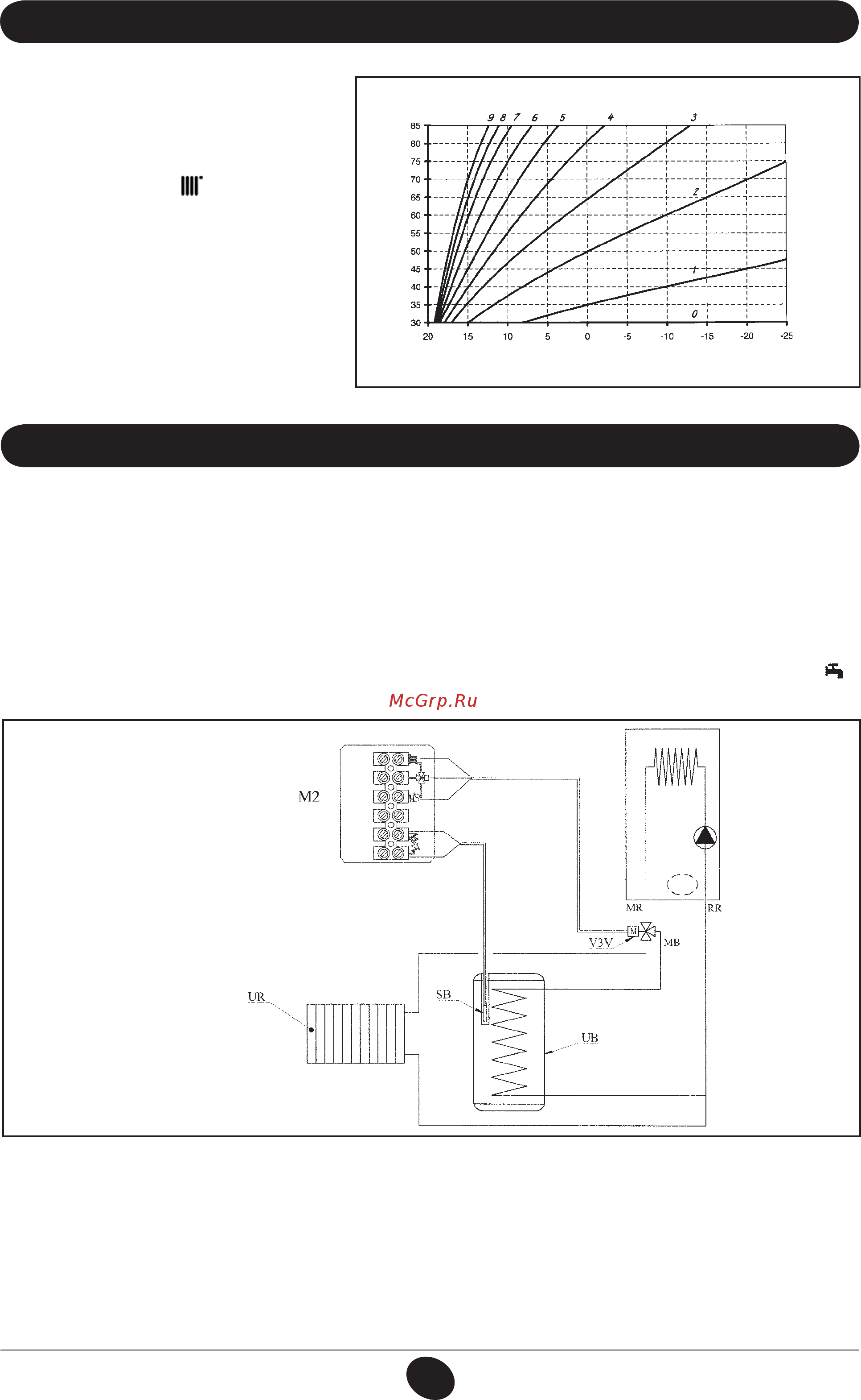 Baxi ECO FOUR 1,24 F [21/34] Присоединение внешнего бойлера