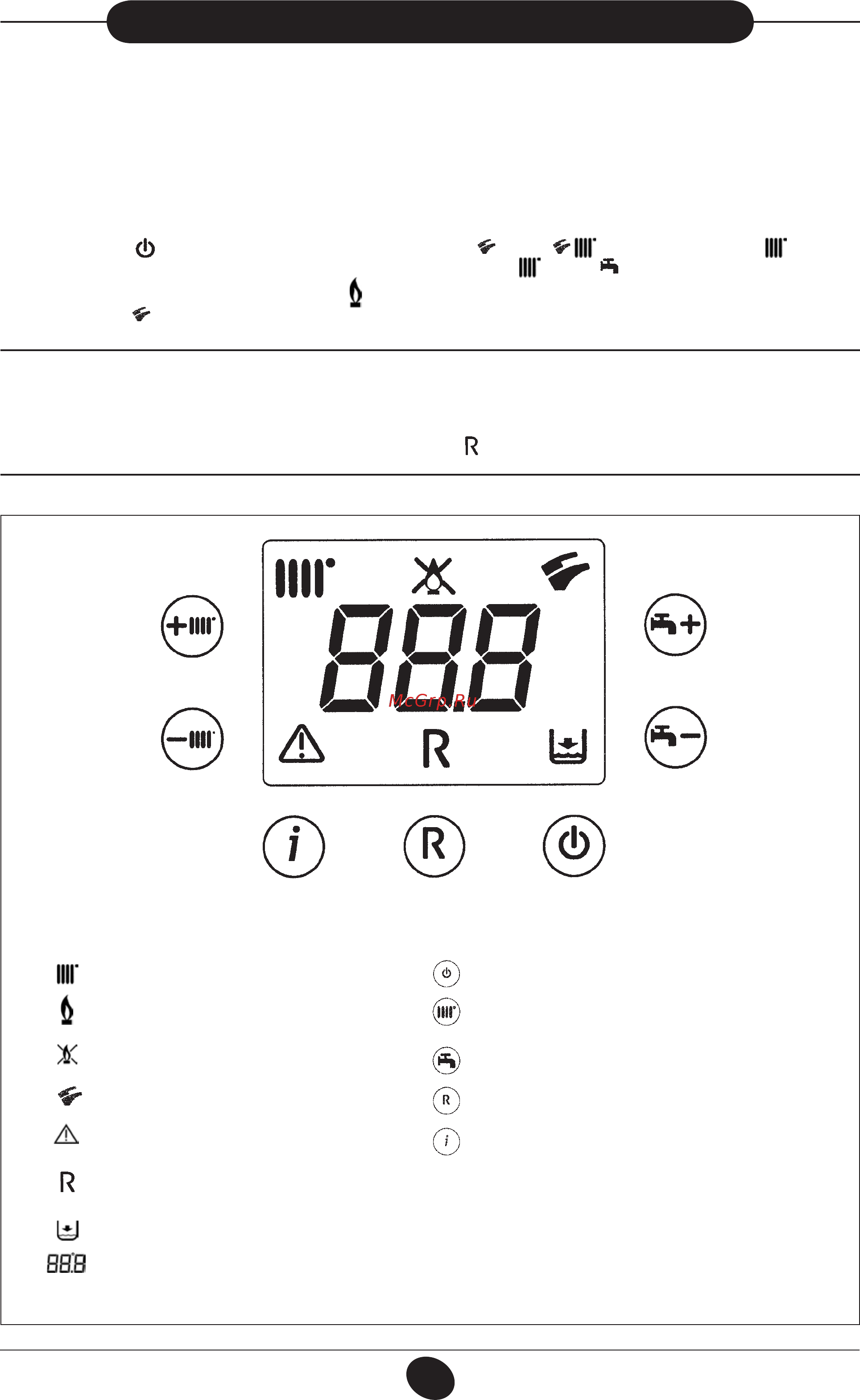 Baxi ECO FOUR 24 [4/34] Кнопки