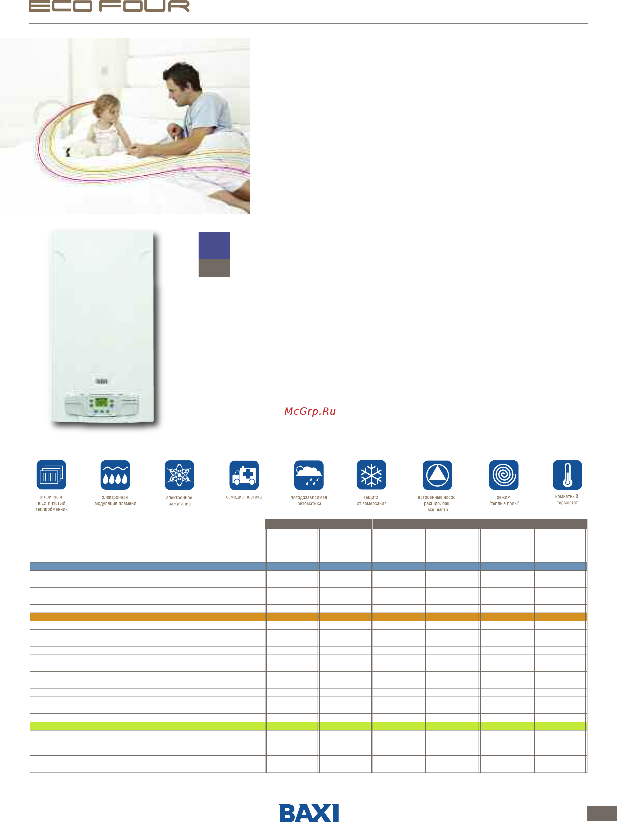 Baxi ECO FOUR 1,14 F Техническое описание онлайн