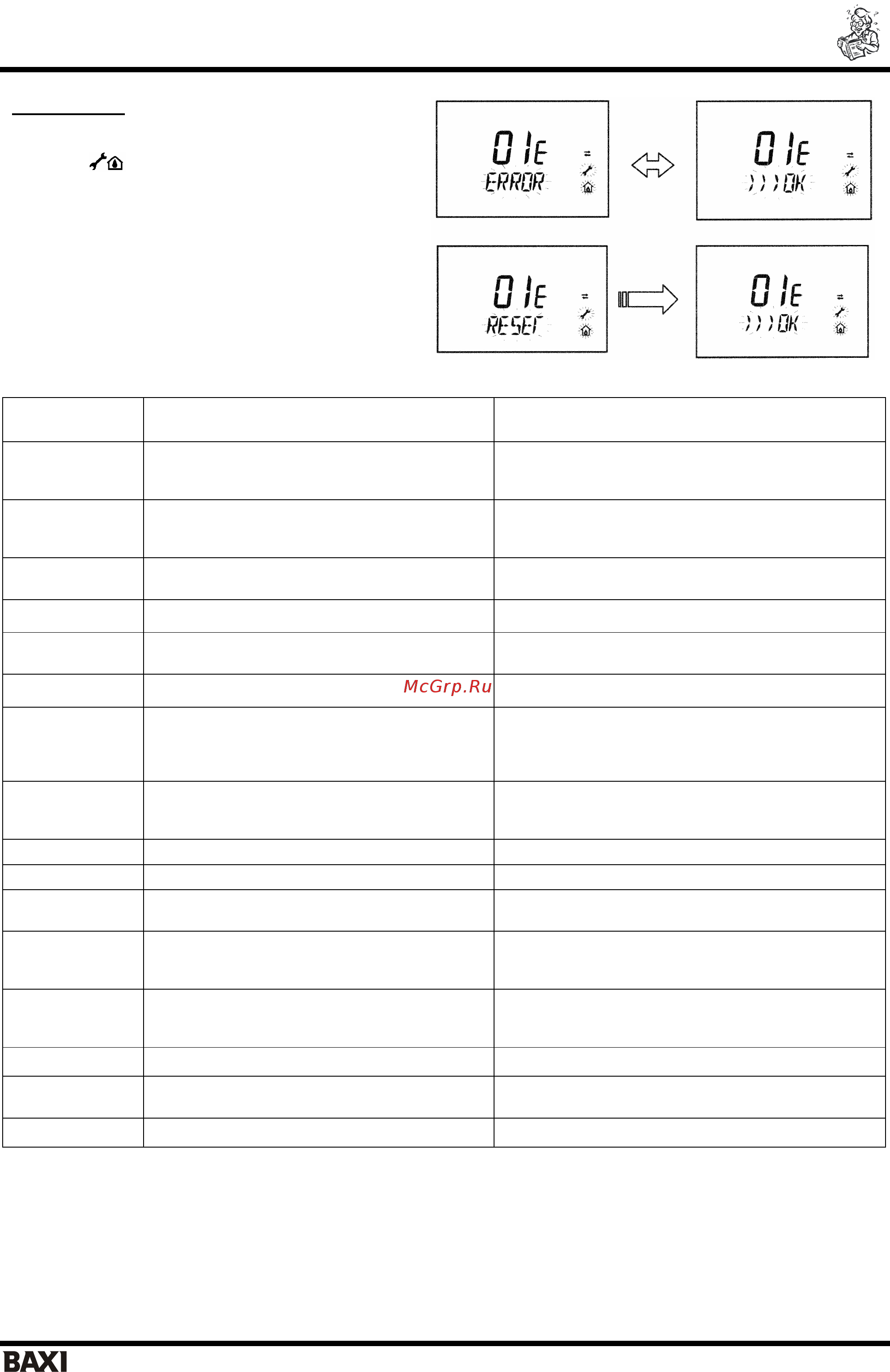 Baxi LUNA 3 Silver Space [14/40] Указания по уходу