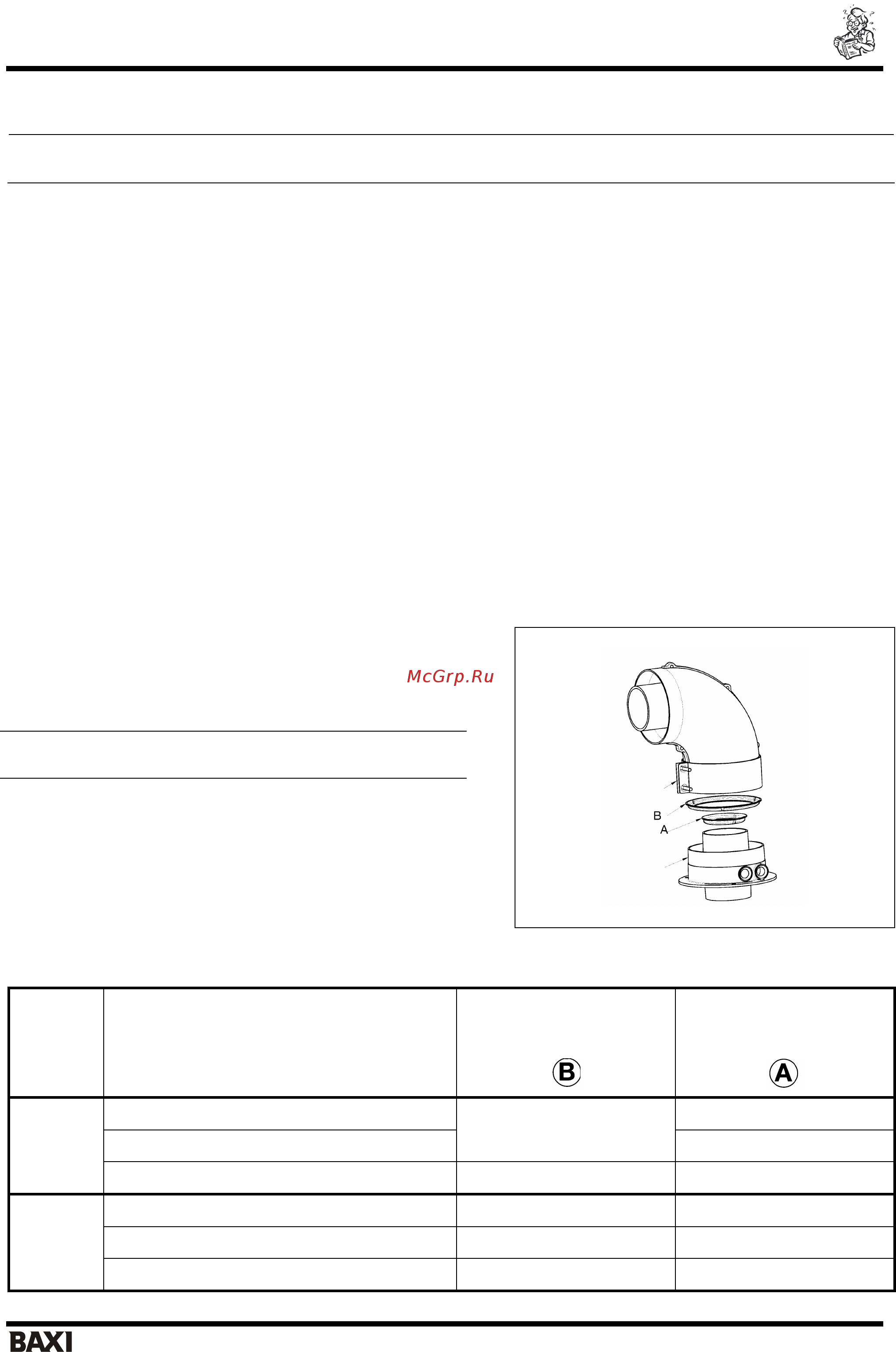 Baxi LUNA 3 Silver Space [20/40] Установка дымохода и воздуховода