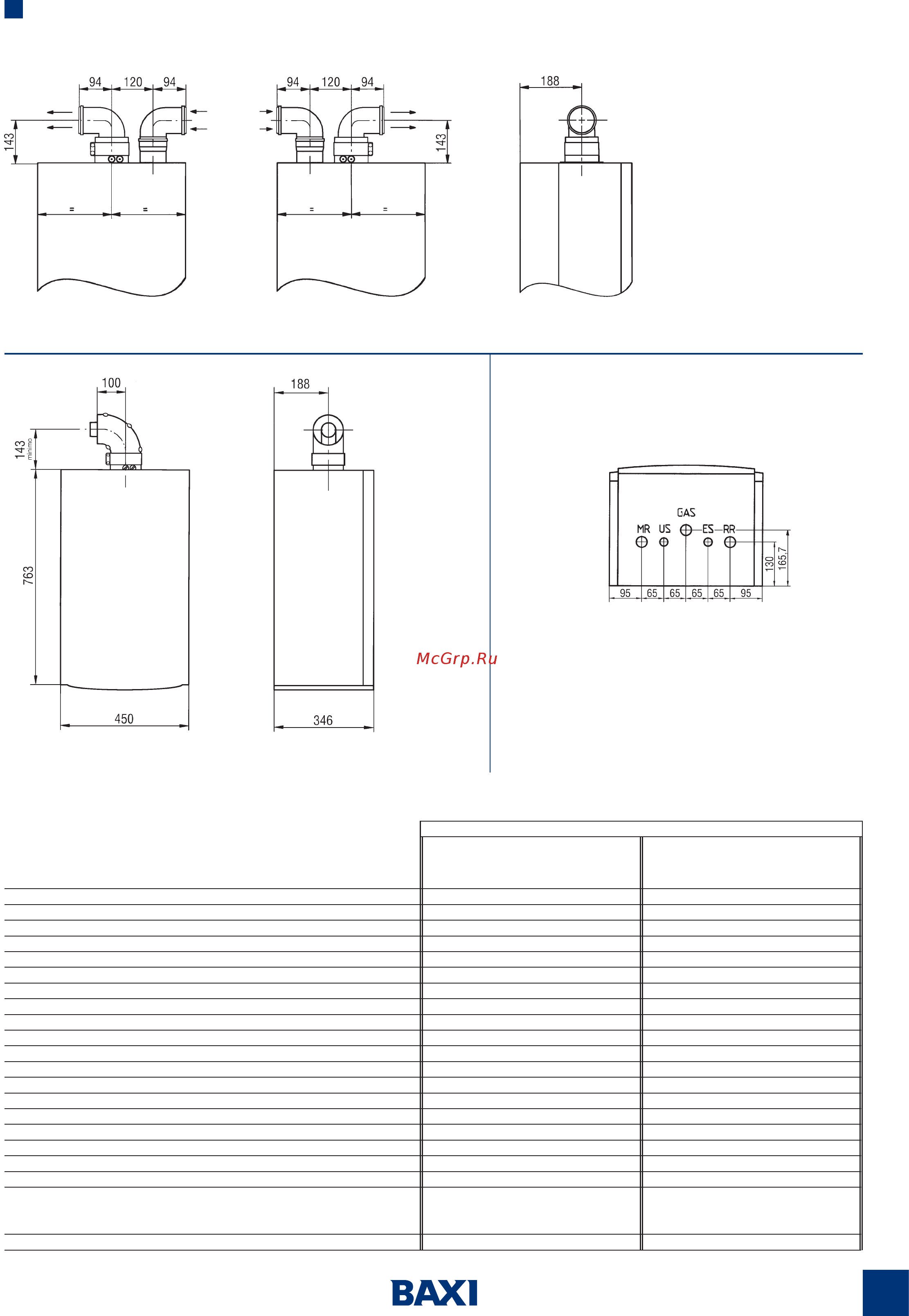 Baxi LUNA-3 Comfort AIR 250 Fi [2/2] Забор воздуха отвод продуктов сгорания по коаксиальным трубам