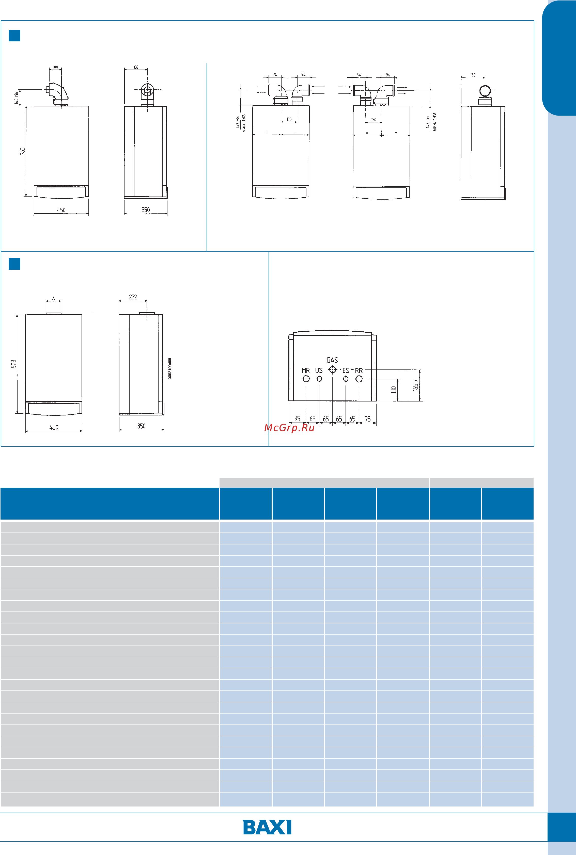 Baxi LUNA blue 1.240 Fi [2/2] Luna blue 240 fi 1 40 fi 280 fi