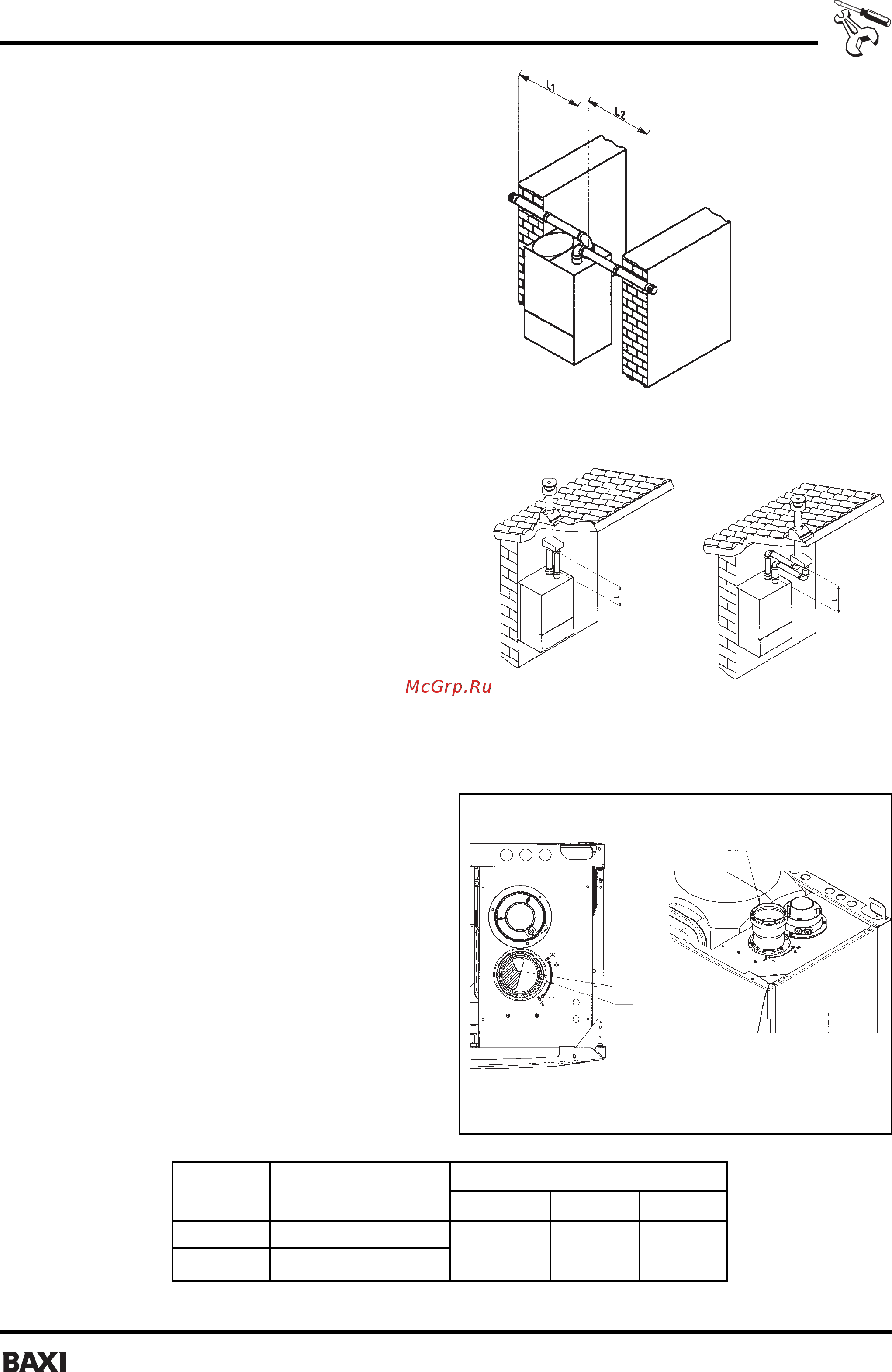 Baxi NUVOLA 280 i [10/22] Вах1