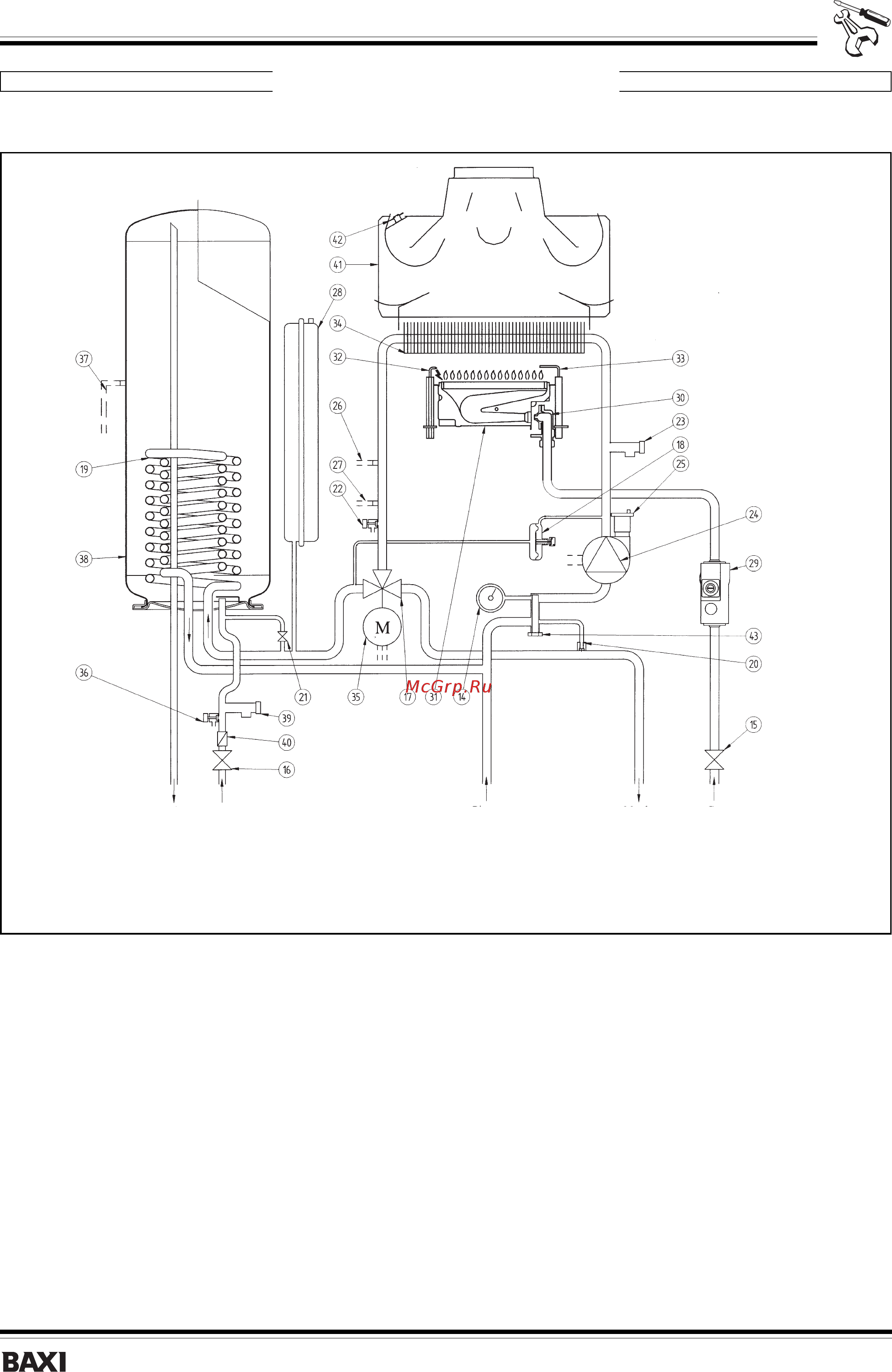 Baxi NUVOLA 280 i [17/22] Основные узлы и устройства