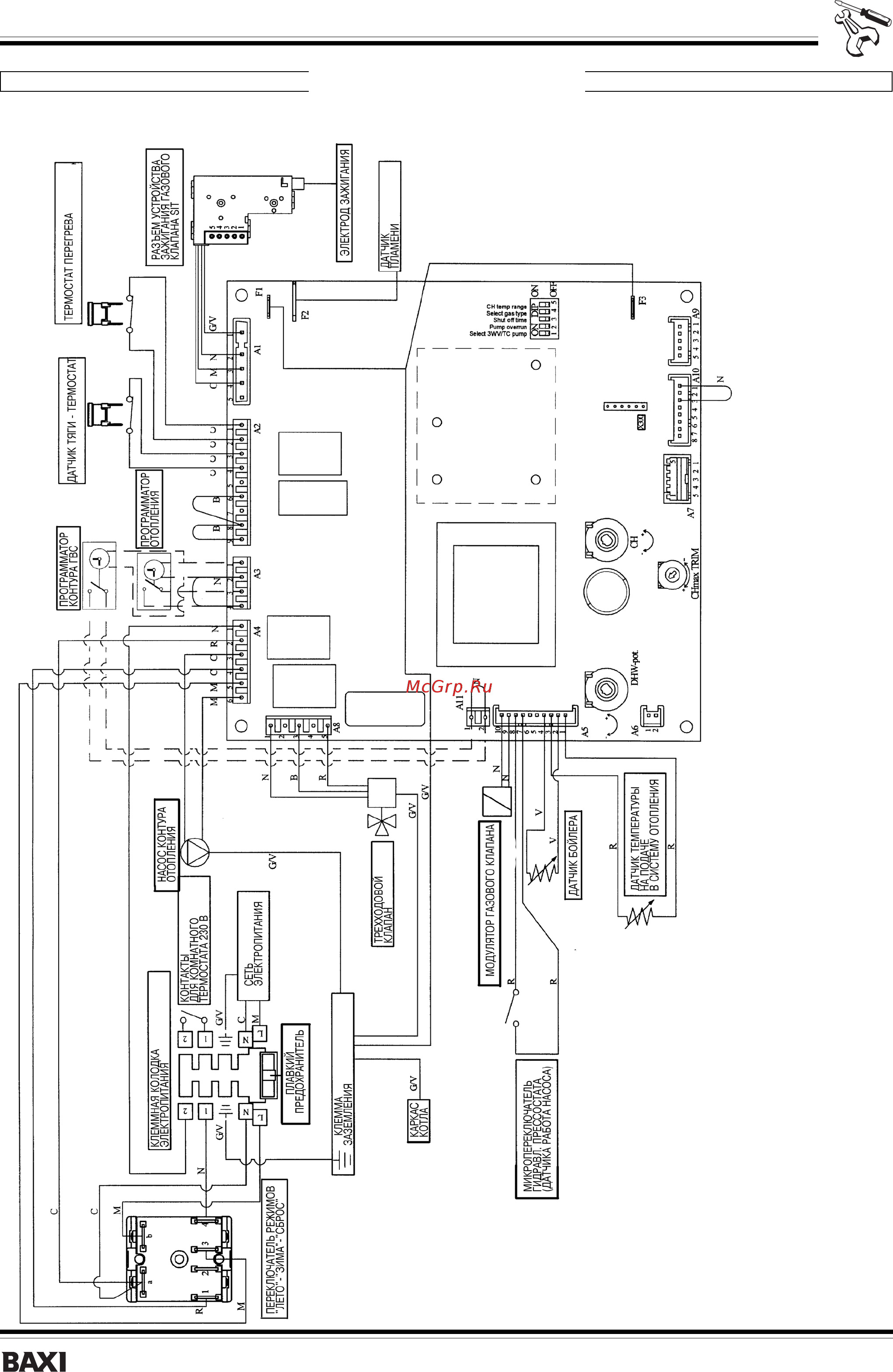 Baxi NUVOLA 280 i [19/22] Го о x s го
