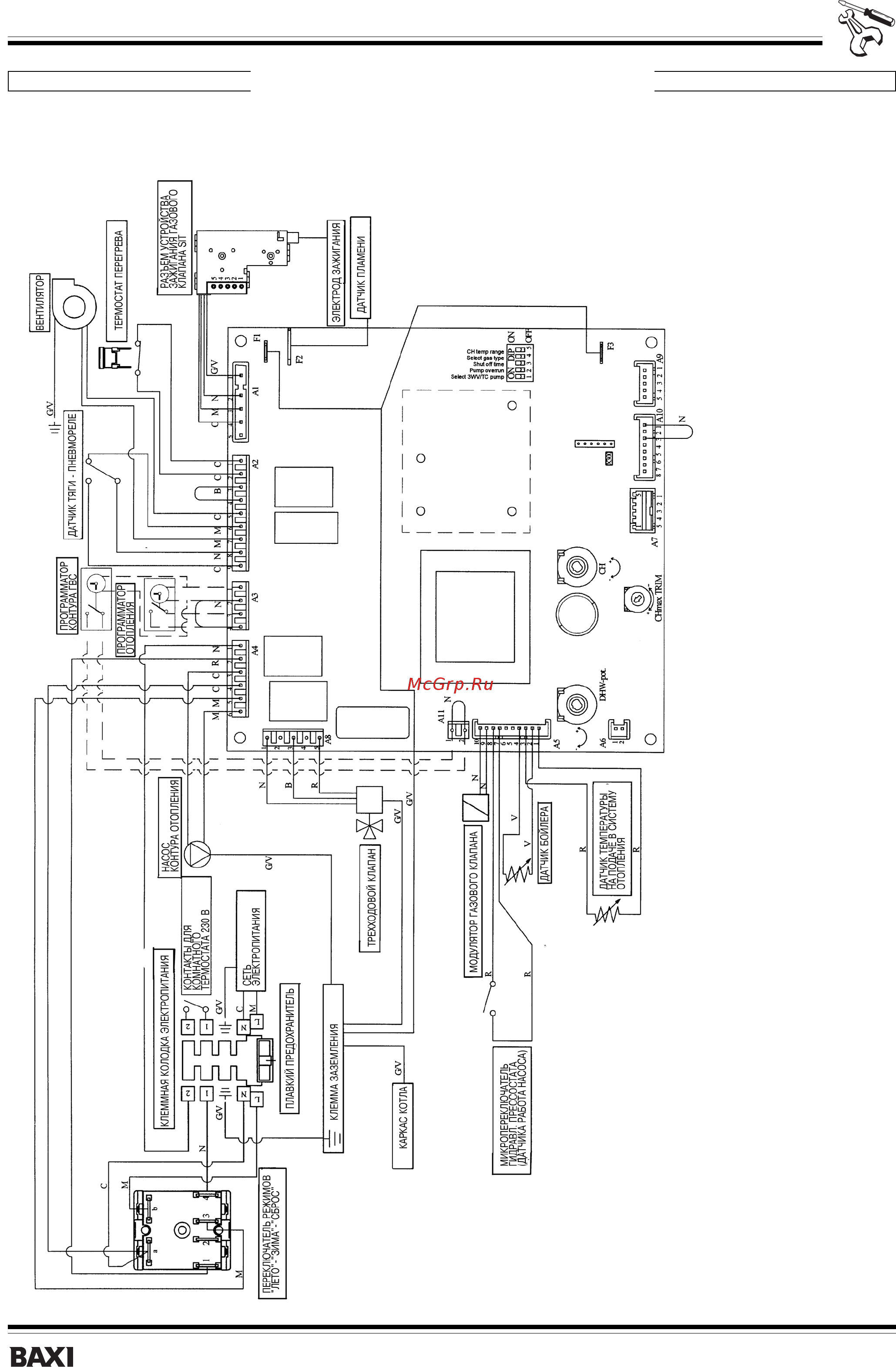 Baxi NUVOLA 280 i [20/22] Жиж