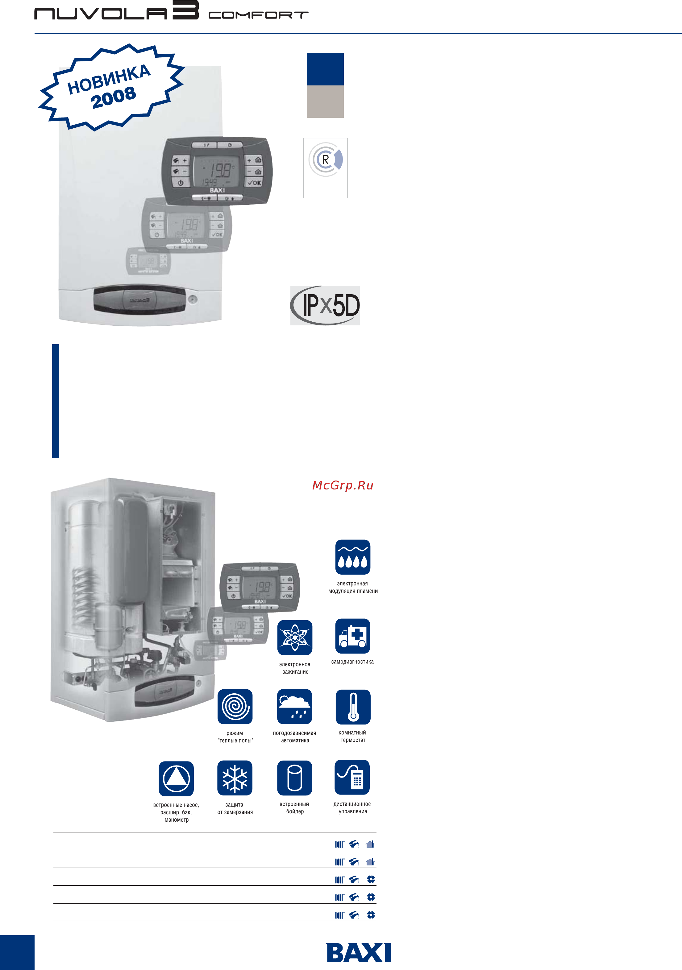 Baxi NUVOLA-3 Comfort 280 i Техническое описание онлайн