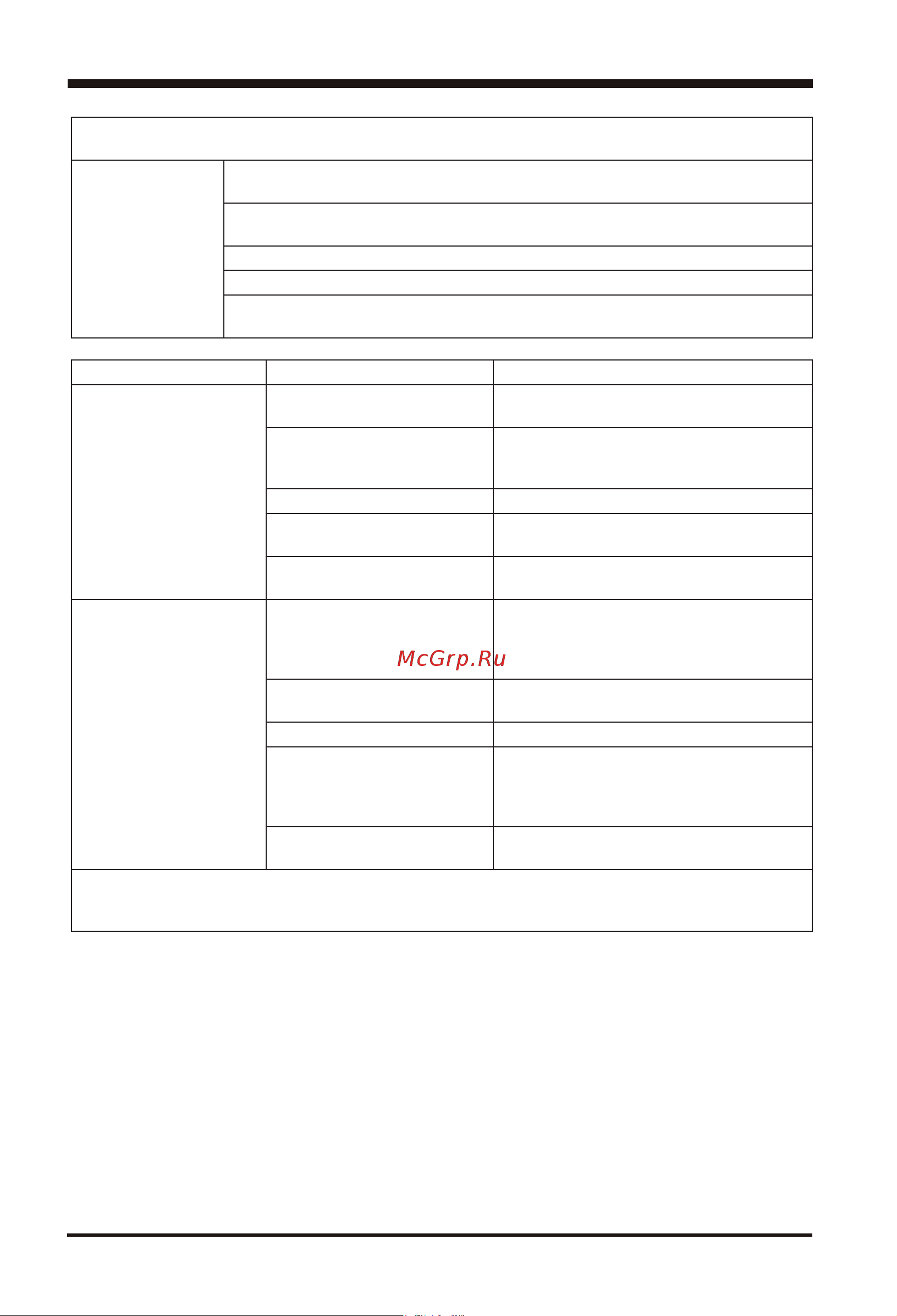 Midea MS11D-09HRN1 / MO11D-09HN1 [15/20] Диагностика и устранение неисправностей