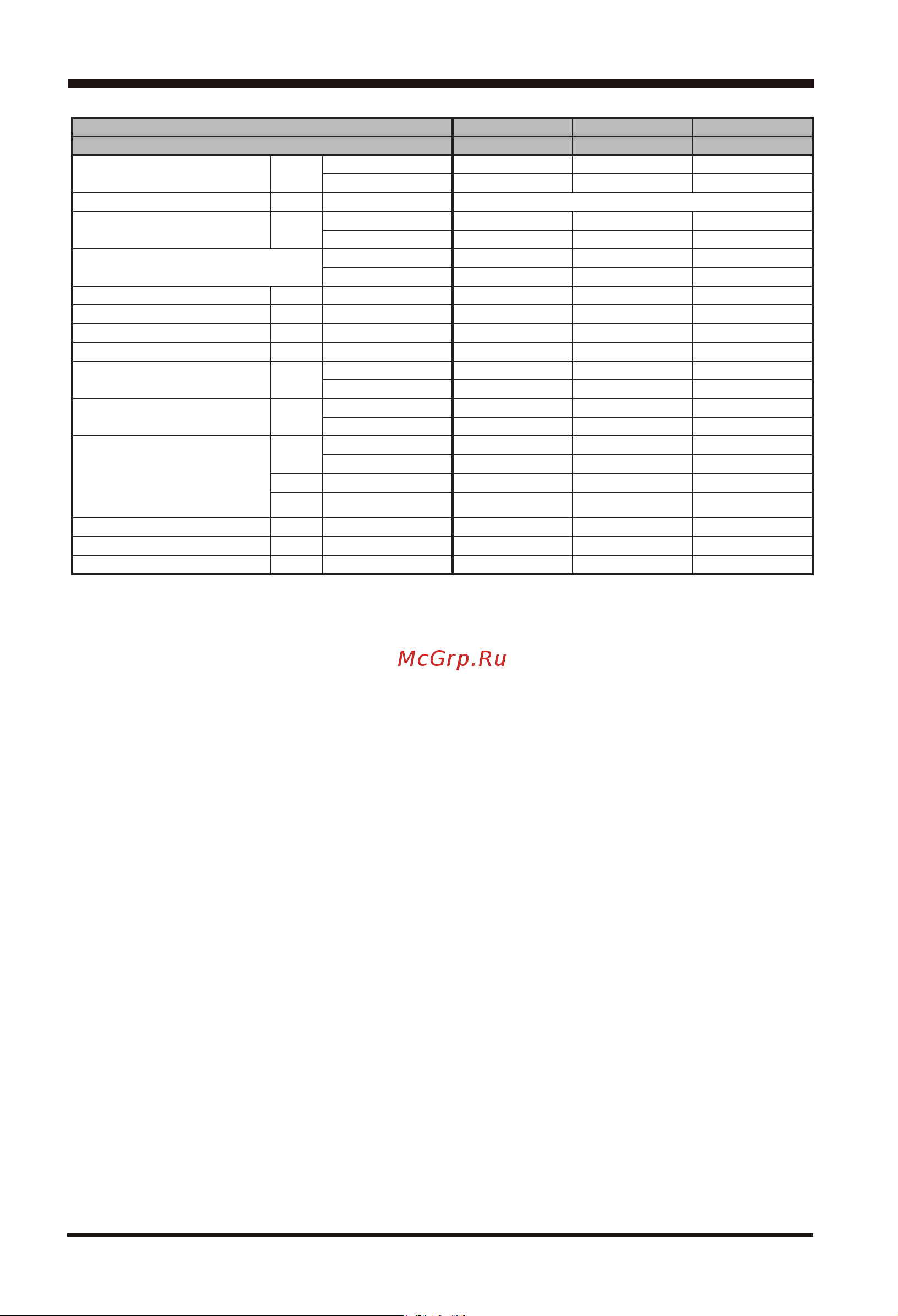 Midea MS11D-09HRN1 / MO11D-09HN1 [17/20] Технические характеристики