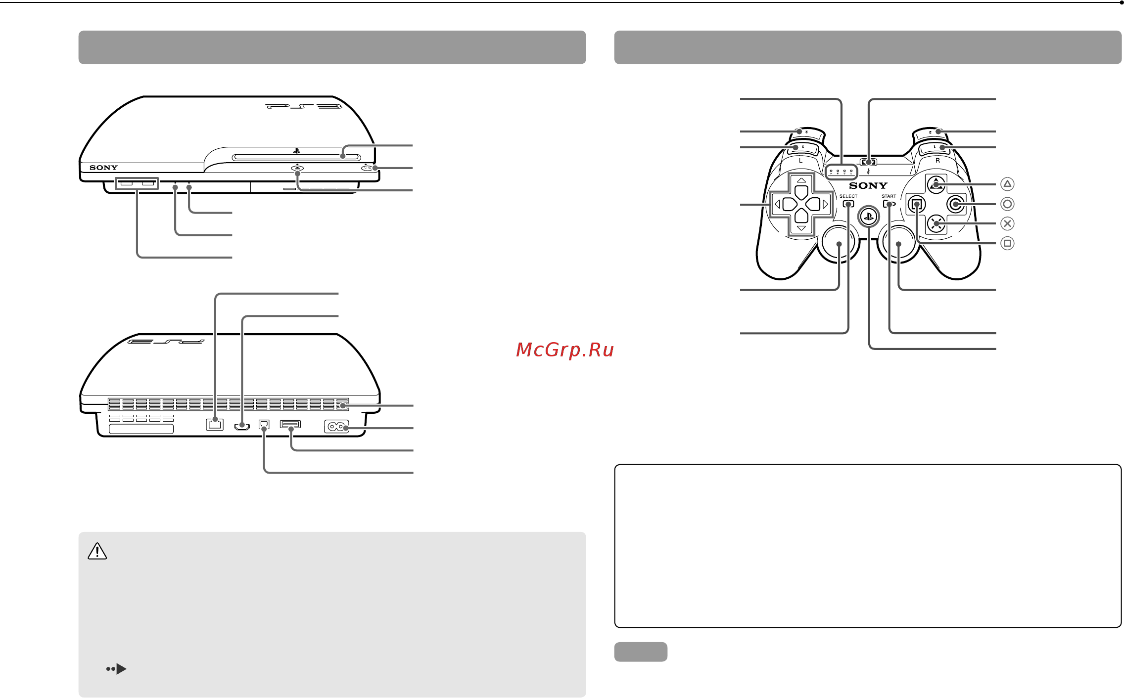 Sony CECH-2508B (Slim 320 GB) + Medal of Honor [12/116] Part names gett