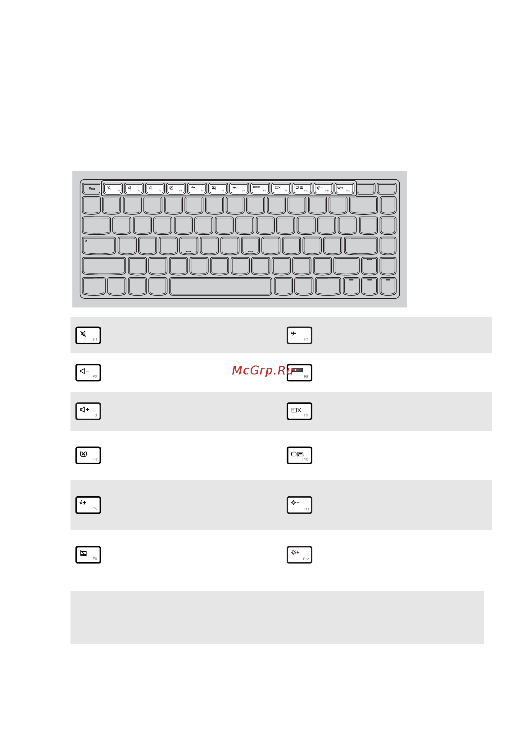 Lenovo IdeaPad Flex 5 14ITL05 82HS00R3US [9/40] Горячие клавиши