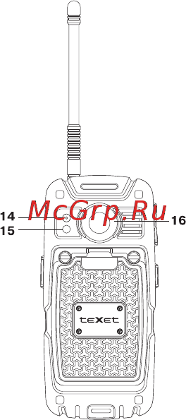 Texet TM-540R Инструкция по эксплуатации онлайн [15/66] 94715