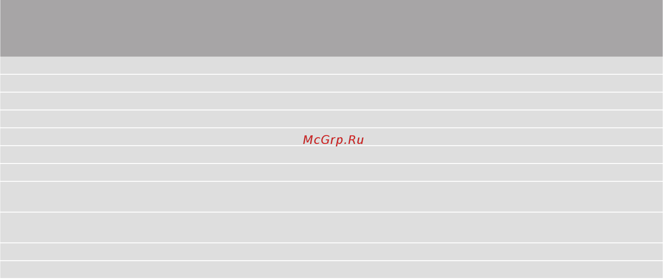Neff b56ct64n0 [37/56] Пудинг и суфле