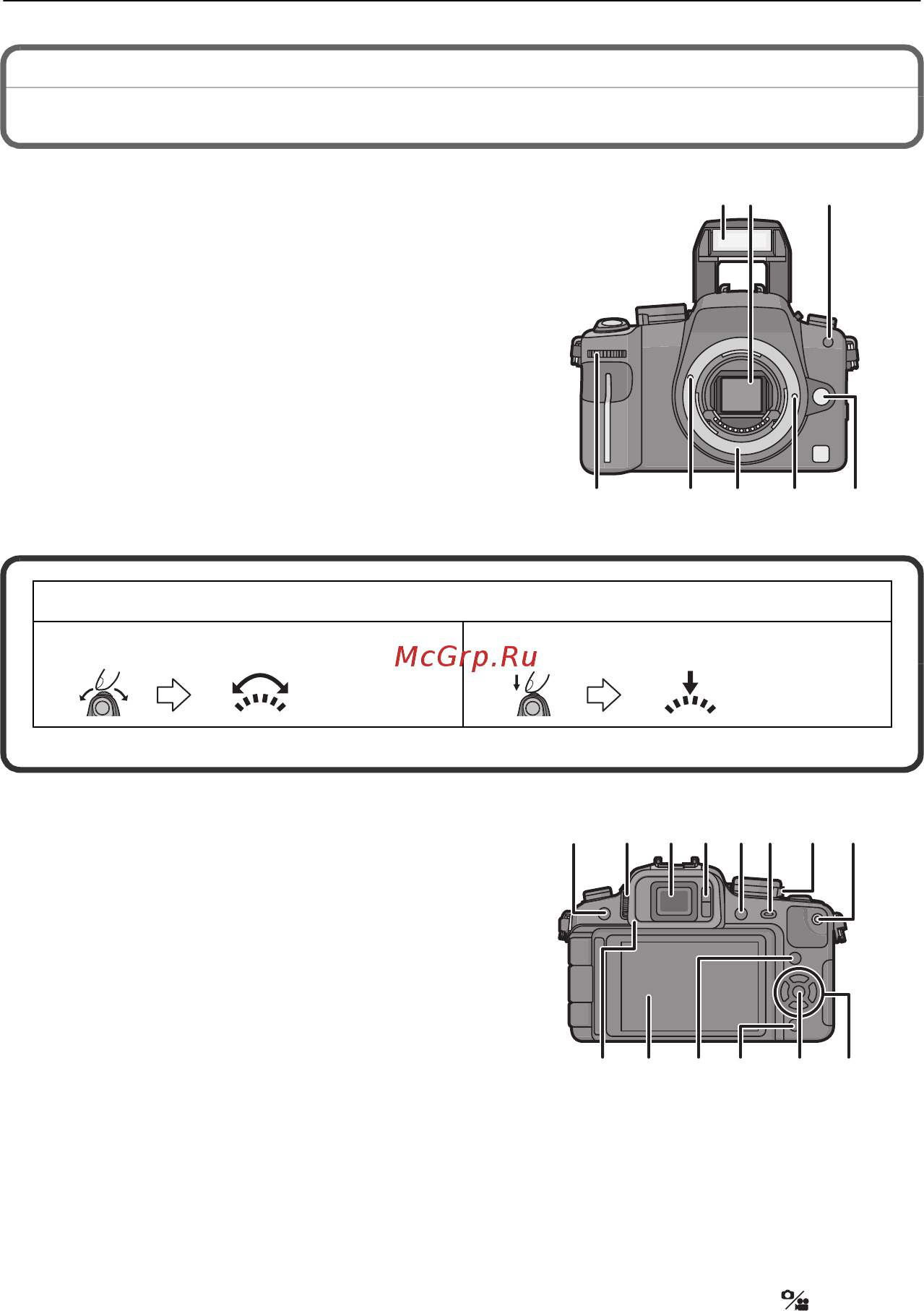 Panasonic DMC-GH1KGC9-K Black [10/196] Названия составных частей