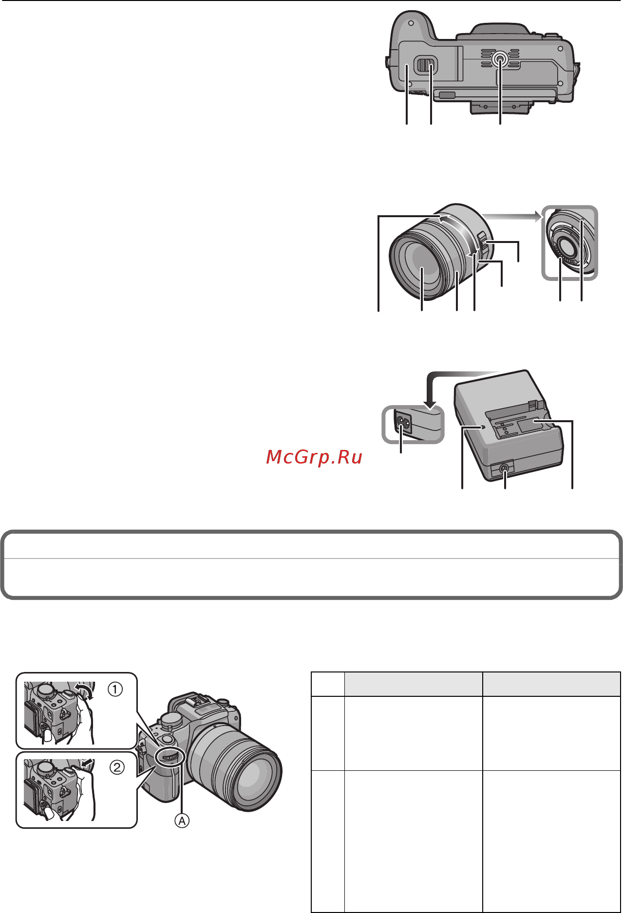 Panasonic DMC-GH1KGC9-K Black [12/196] Работа с передним диском