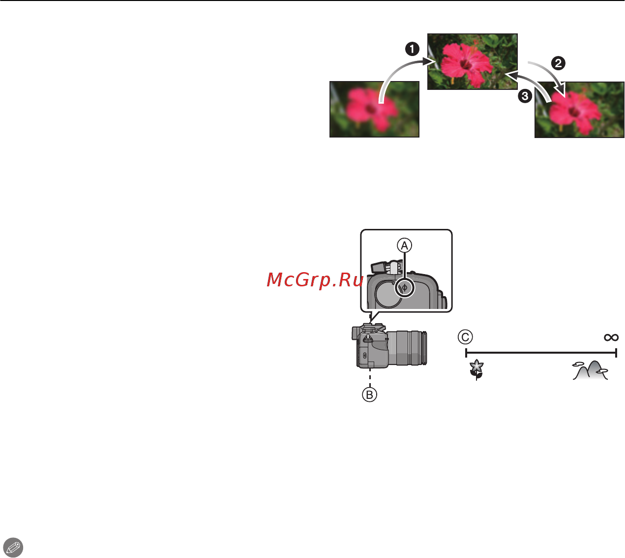Panasonic DMC-GH1KGC9-K Black [81/196] Примечание
