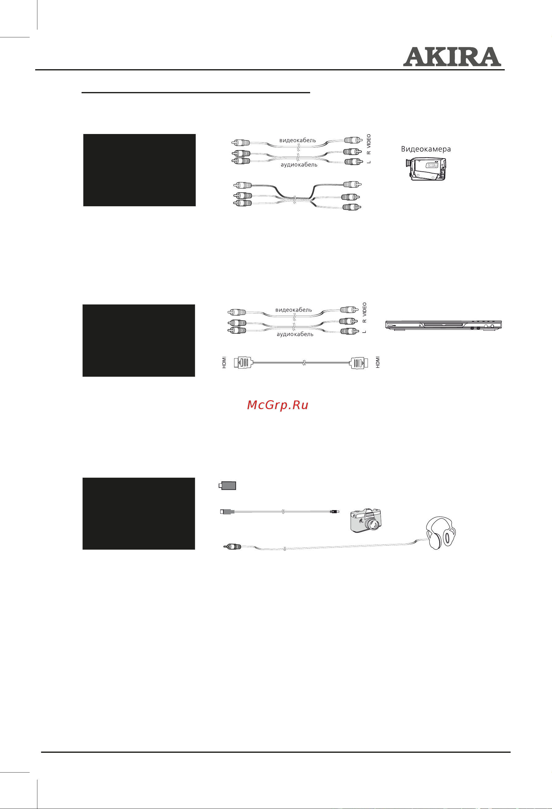 Akira 32LED38P [11/29] Подключение внешних устройств