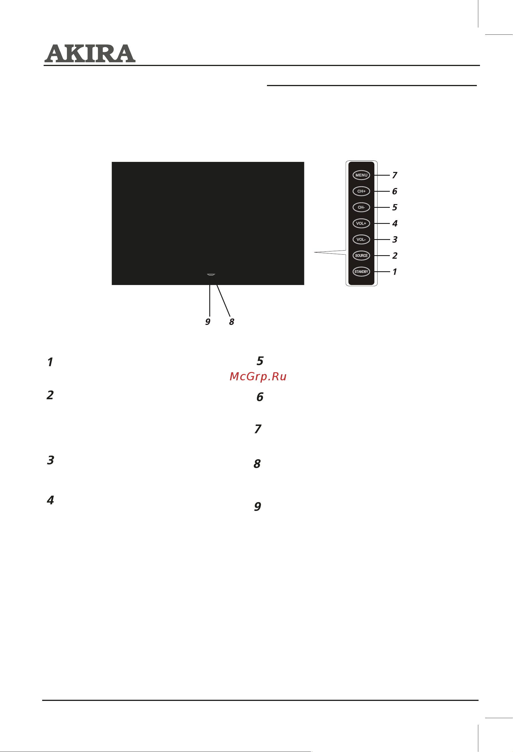 Akira 32LED38P [6/29] Кнопки управления