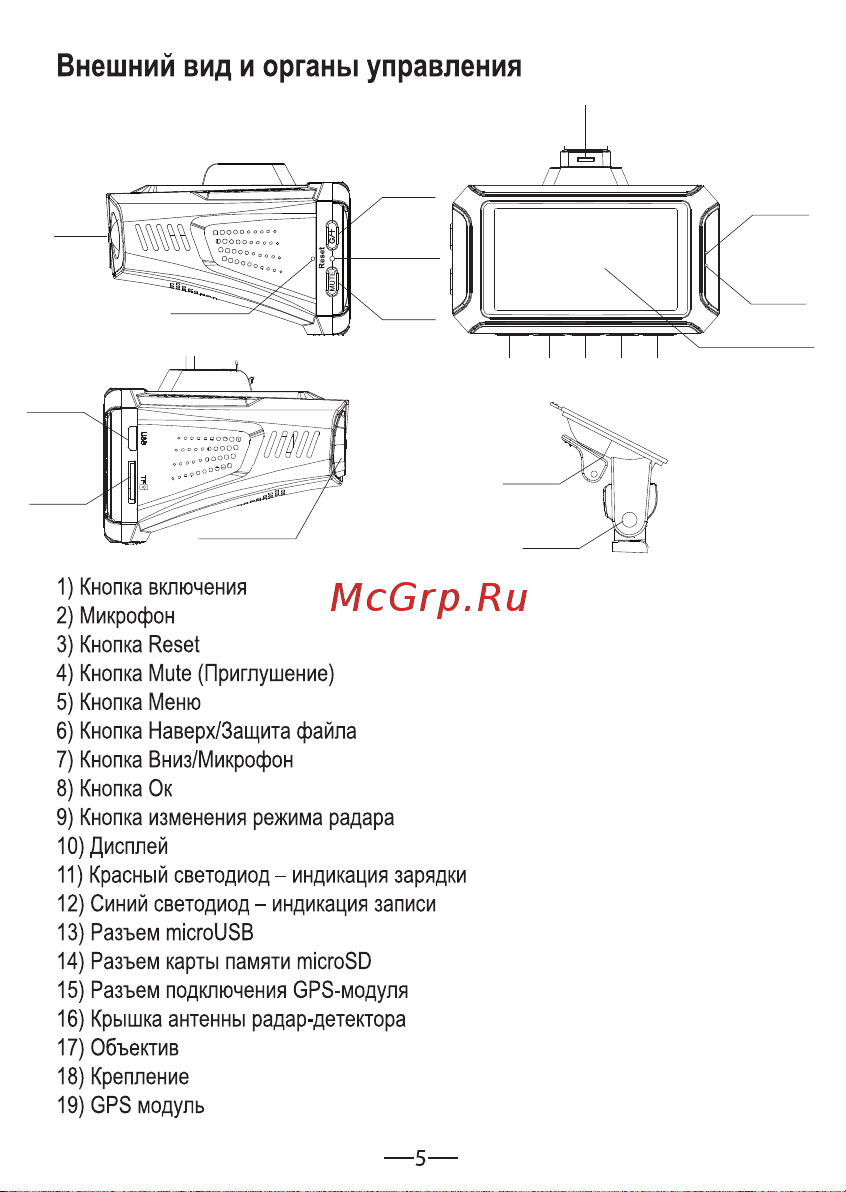 Axper Combo Prism Инструкция по эксплуатации онлайн [6/22] 343780