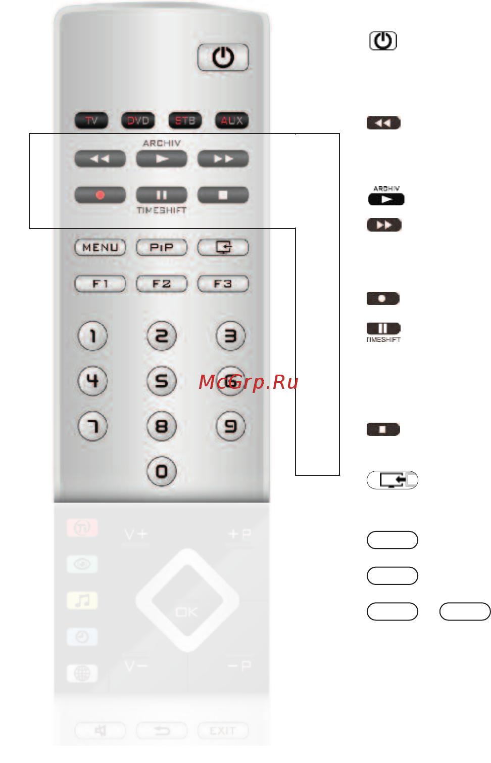 Metz Planea 43 TX76 UHD twin [14/162] Пульт дистанционного управления rm19