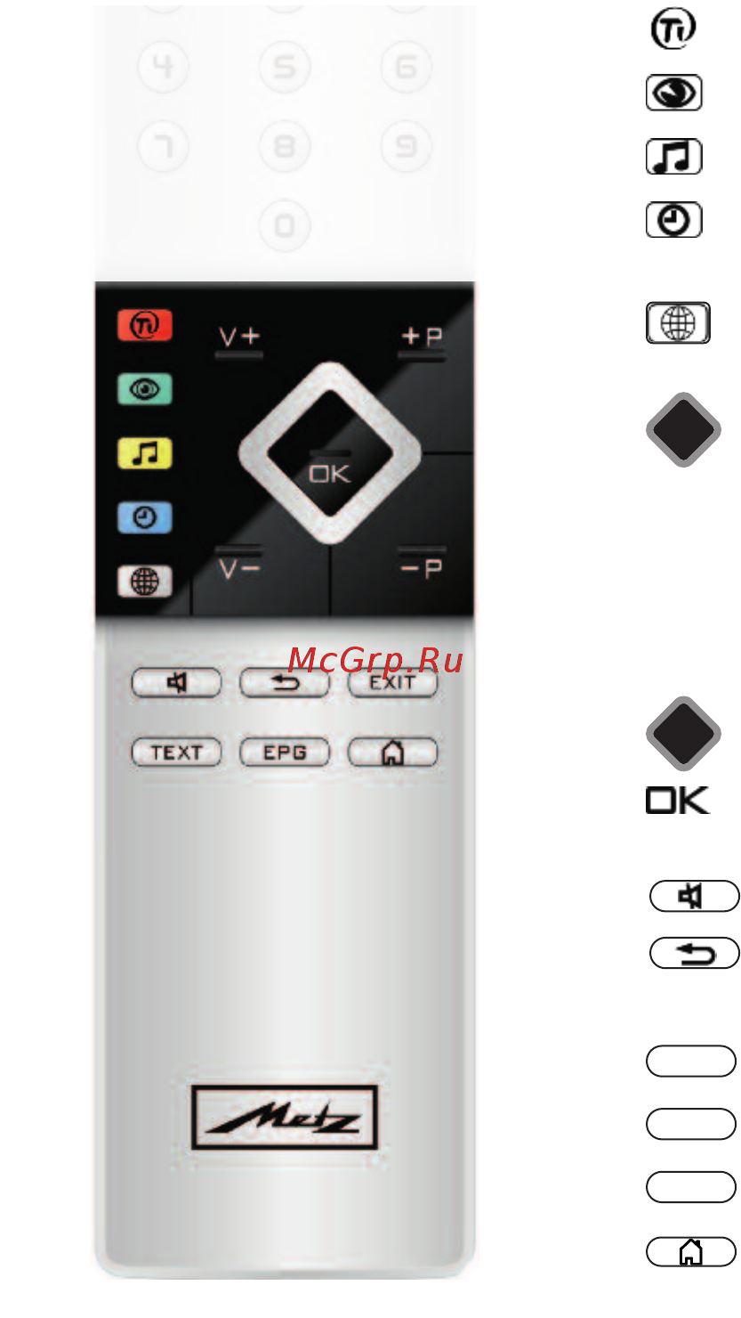Metz Planea 43 TX76 UHD twin Инструкция по эксплуатации онлайн [15/162] 343787