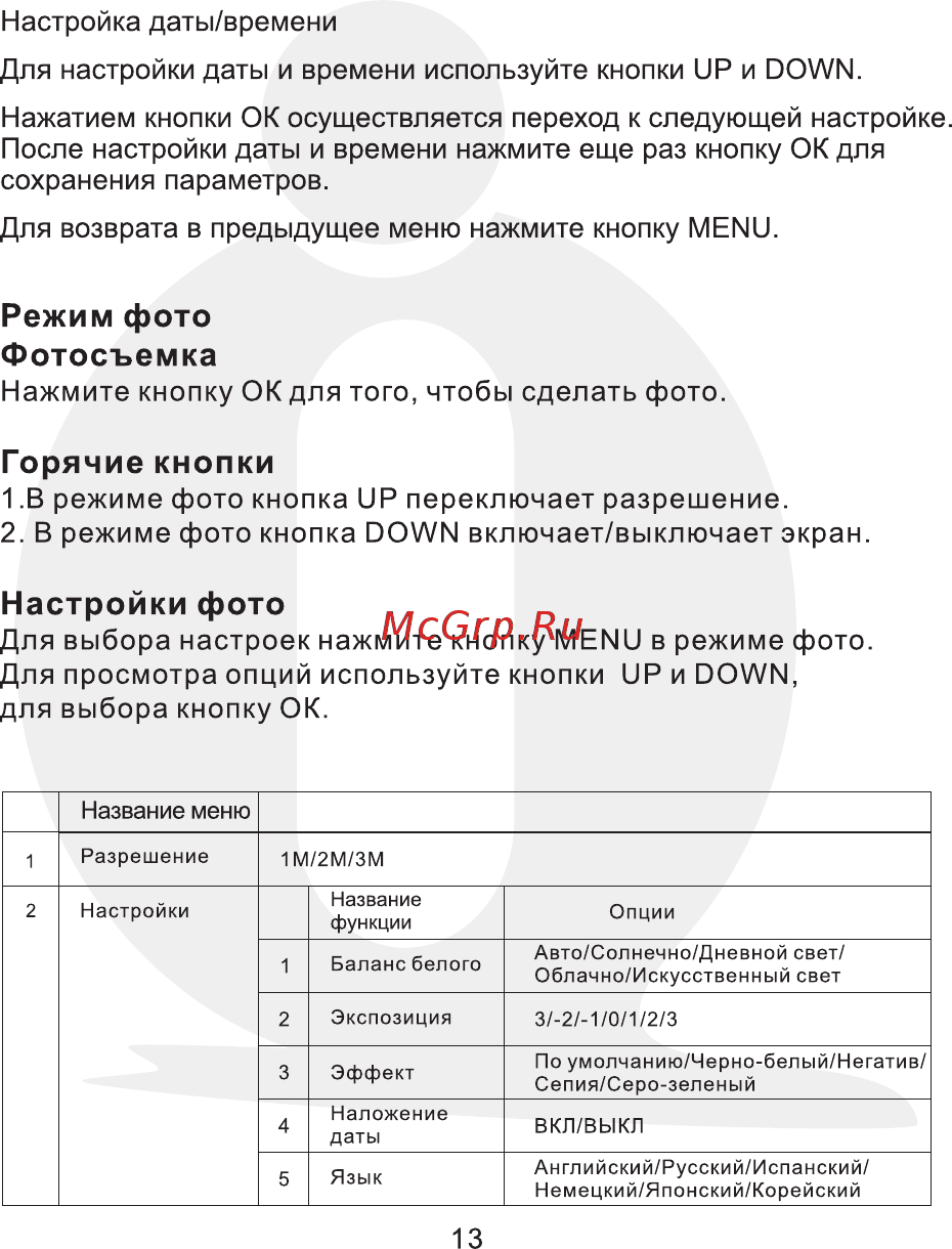 Cansonic Z1 Zoom [15/24] Страница 15