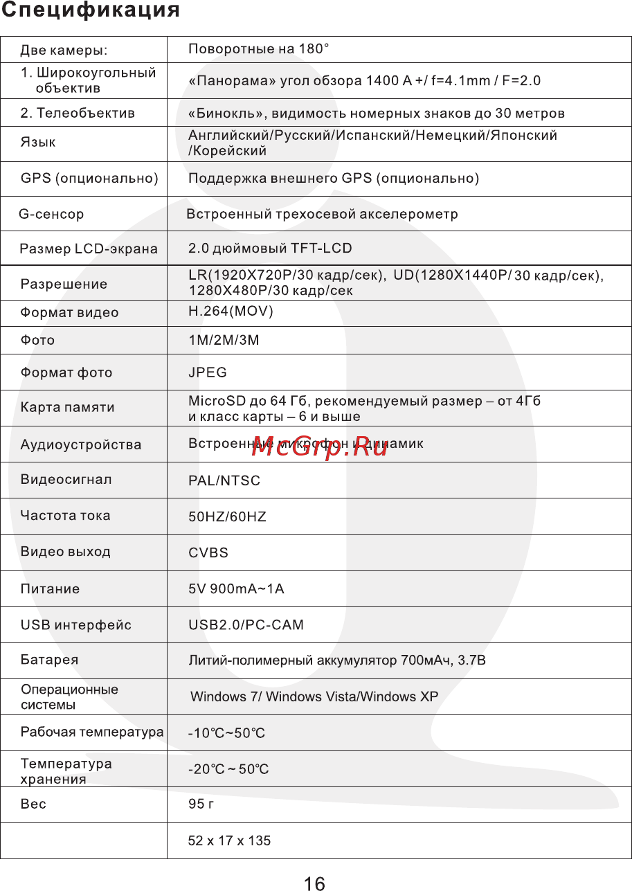 Cansonic Z1 Zoom [18/24] Страница 18