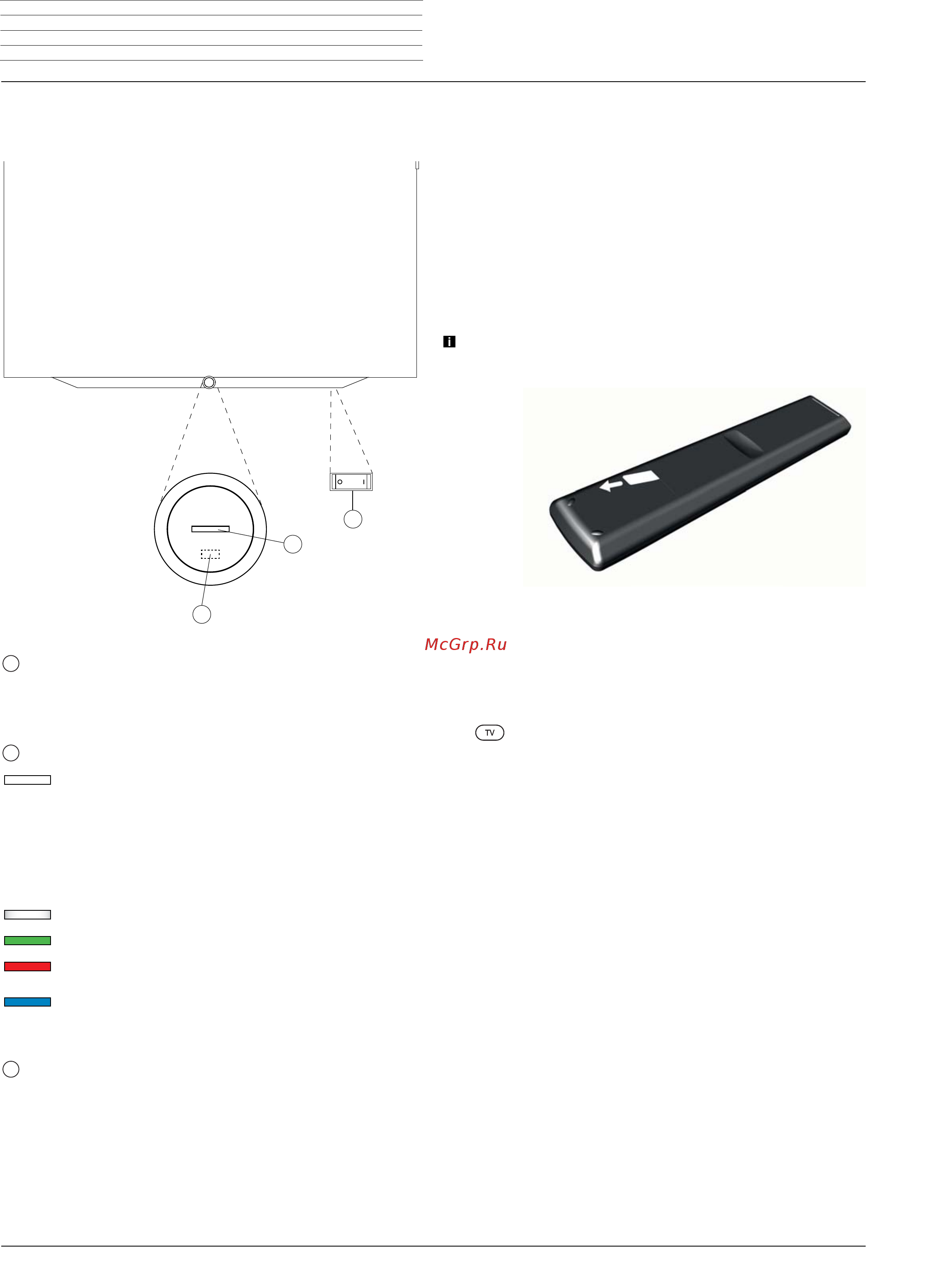 Loewe OLED56437D50 Bild 7.77 Graphite Grey [7/52] Подготовка пульта ду