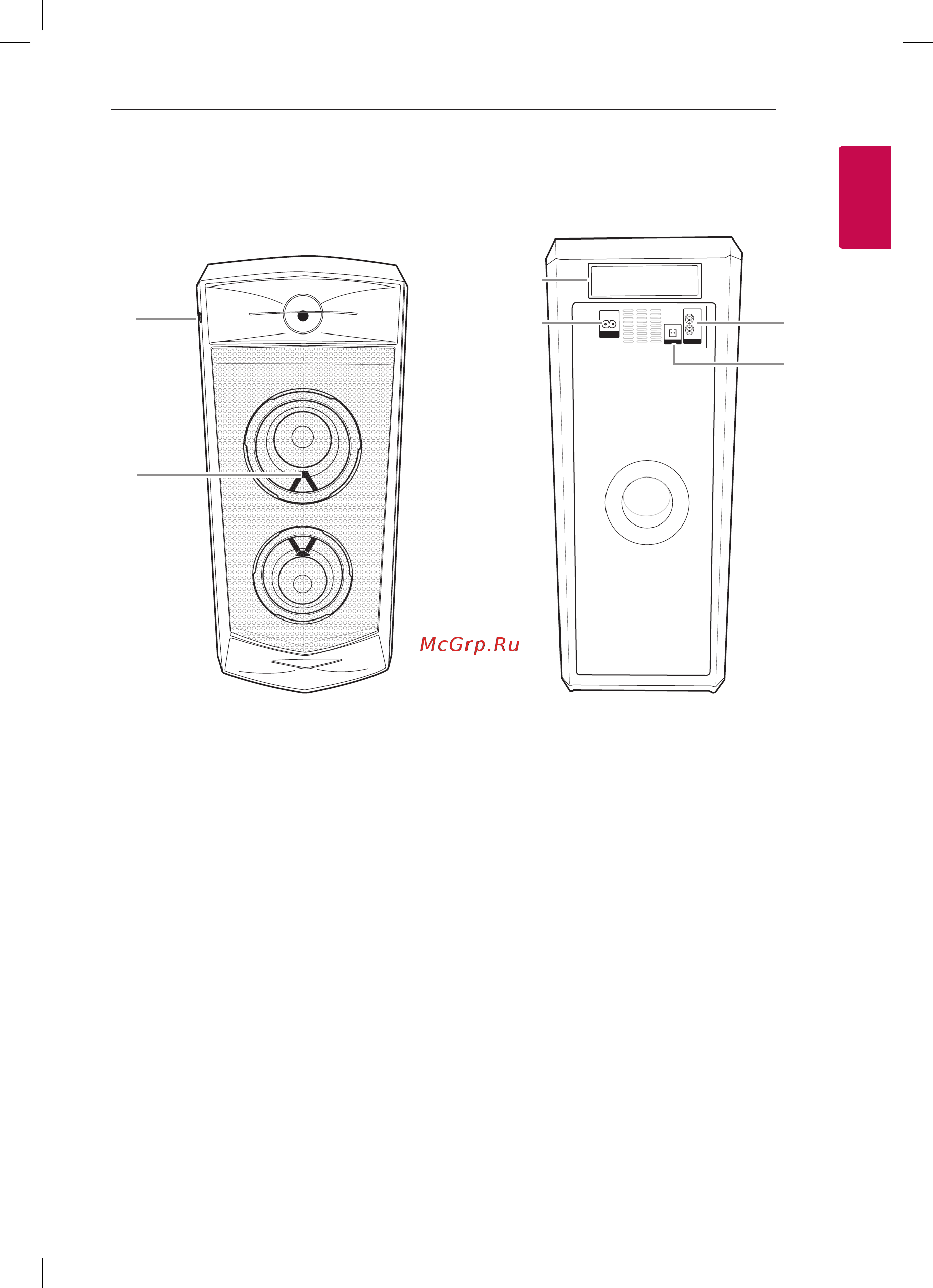 LG XBOOM FJ5 [11/37] Передняя панель задняя панель