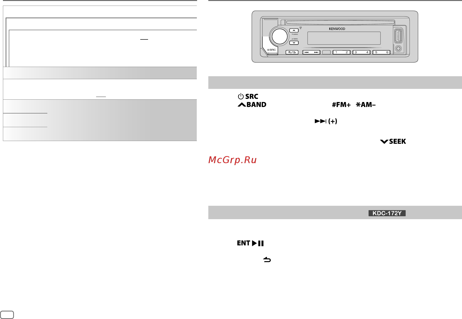 Kenwood KDC-120UB + USB 8Gb [10/68] Getting started