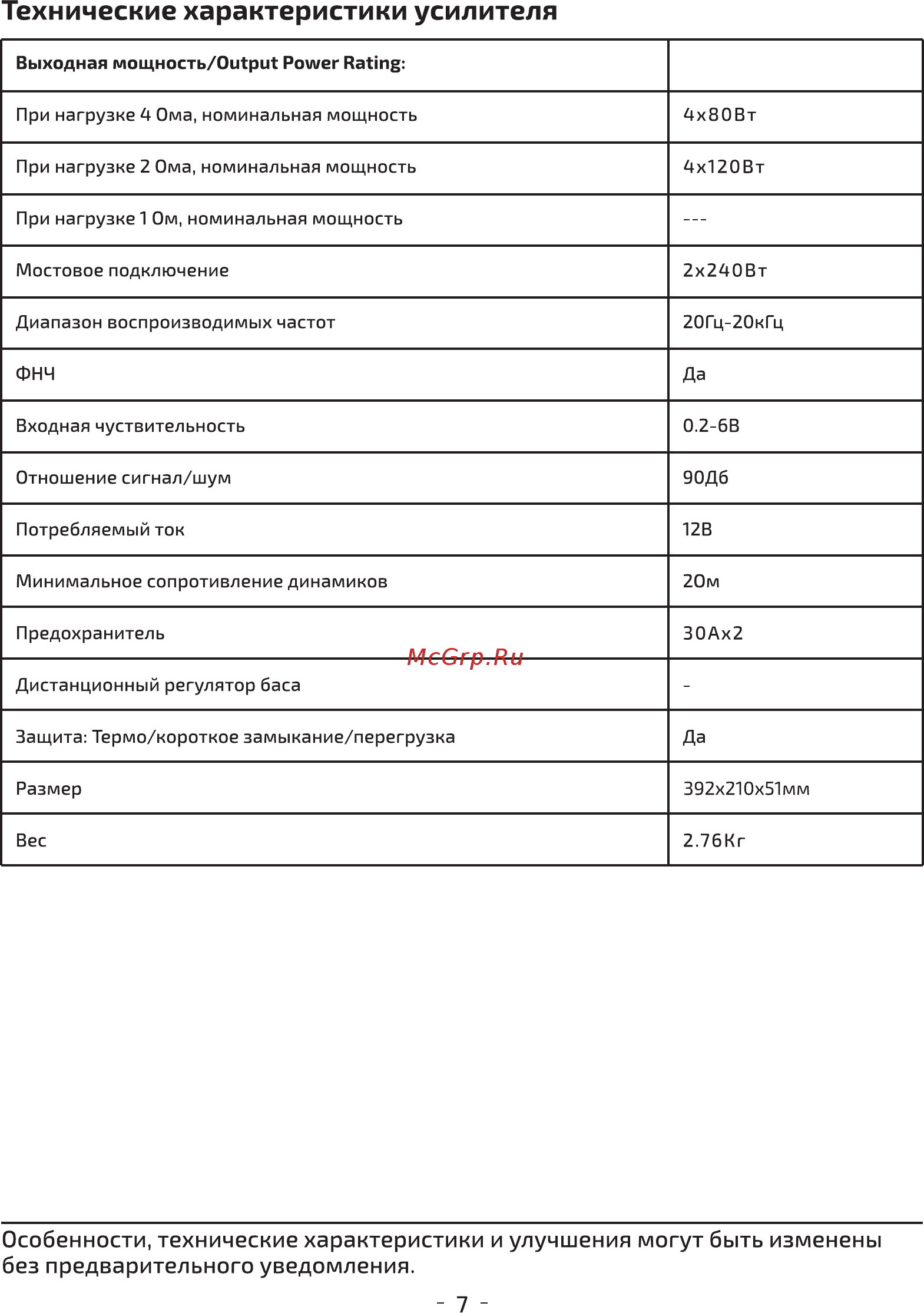 Kicx AP 4.80AB [9/16] Особенности технические характеристики и улучшения могут быть изменены без предварительного уведомления