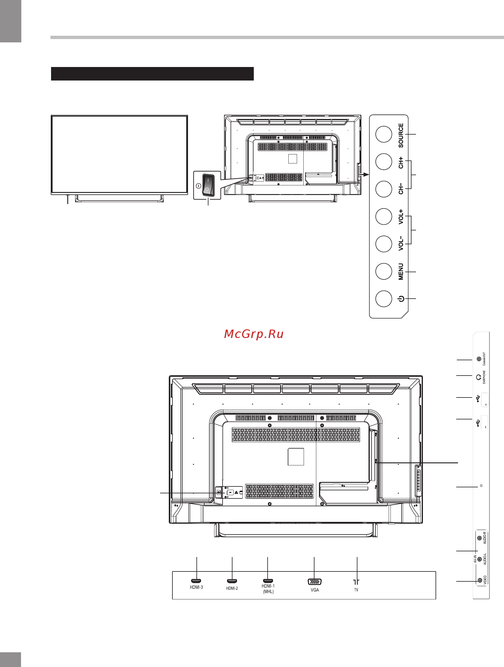 Telefunken TF-LED43S59T2 [6/42] Operation